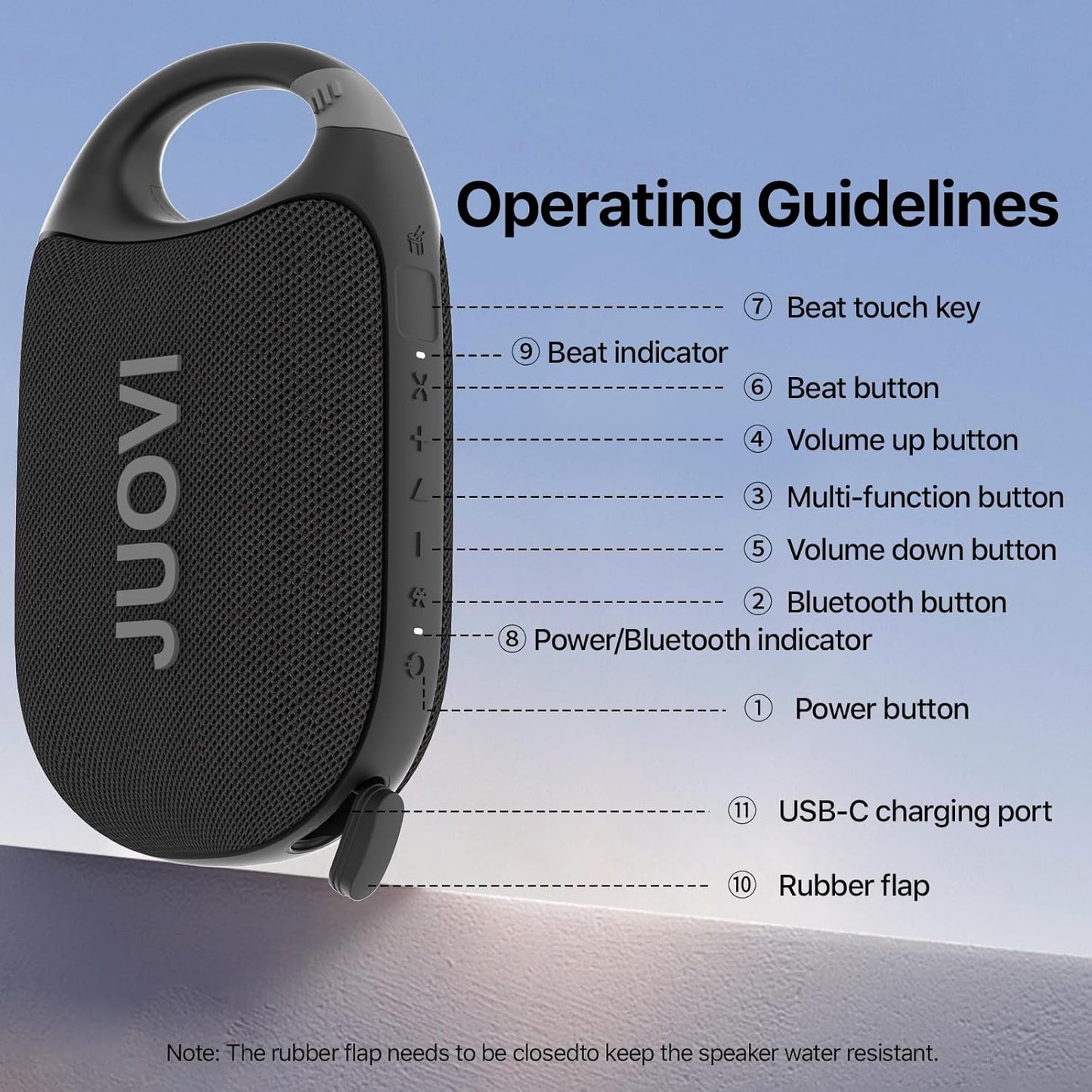 JUOVI 24H IP68 Clip Wireless Portable Bluetooth Speaker, Playtime Mini Shower Speaker Waterproof & Dustproof HD Sound