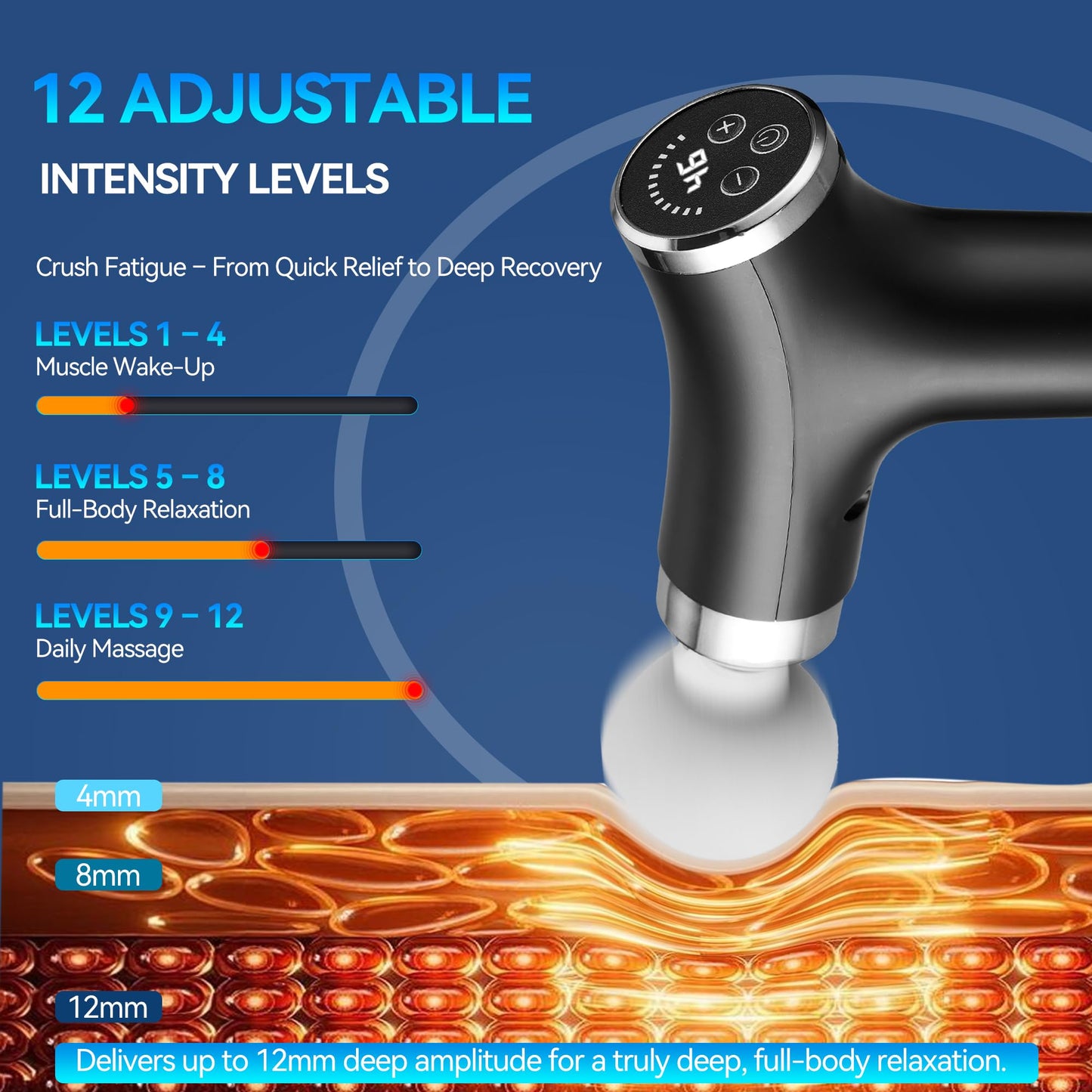 BOZKOON 2-in-1 Detachable Massage Gun Deep Tissue, Ergonomic Extension Handle Back Massager for Hard-to-Reach Areas, 12-Speed Percussion Muscle Massager for Shoulder Waist Thigh Legs