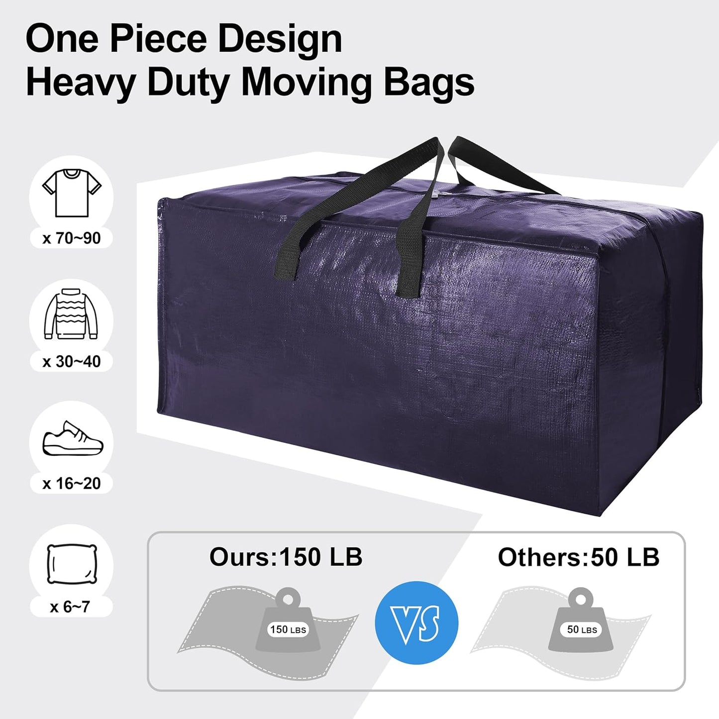 Skiennix Extra Large Moving Bags - Heavy Duty Storage Totes with Backpack Straps & Strong Handles | 40 Gallon, Blue