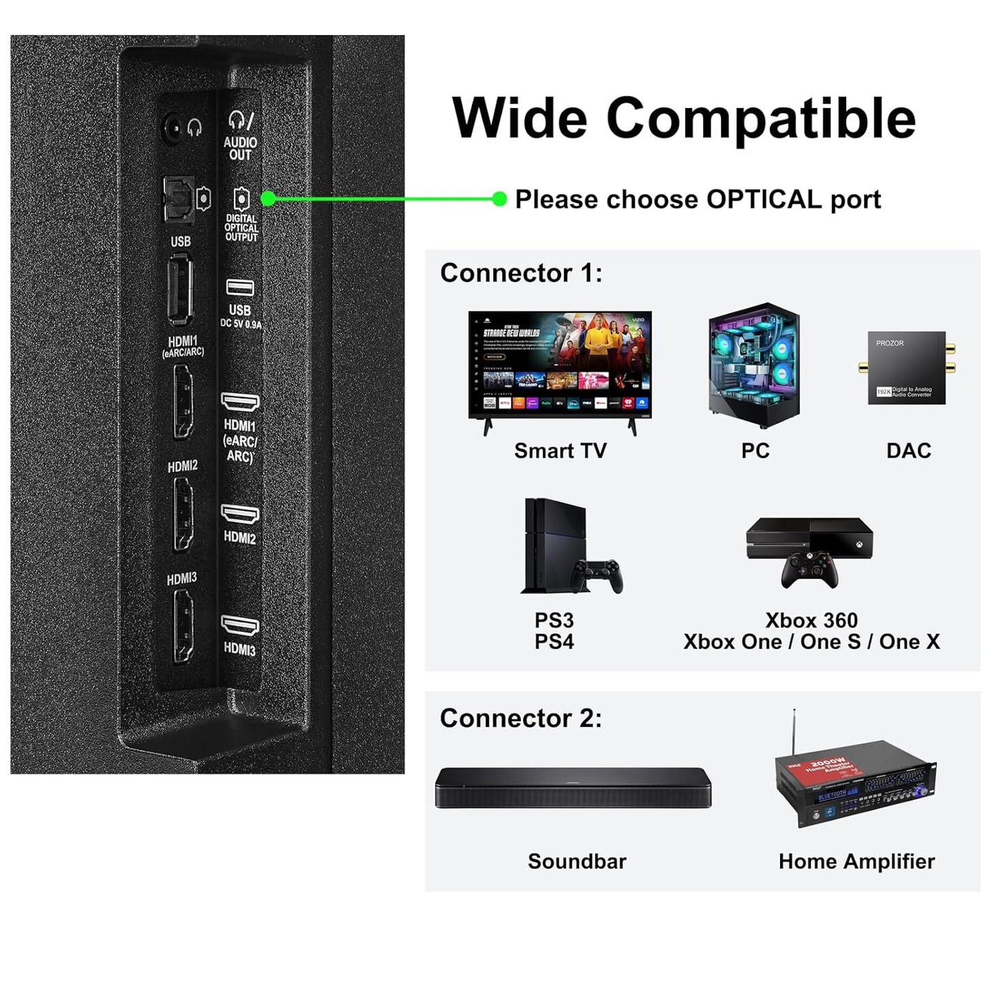 25 PS4 Optical Audio Cable feet, Digital Audio Optical Cable Ultra-Thin Cord, Toslink SPDIF Fiber Optic Cable