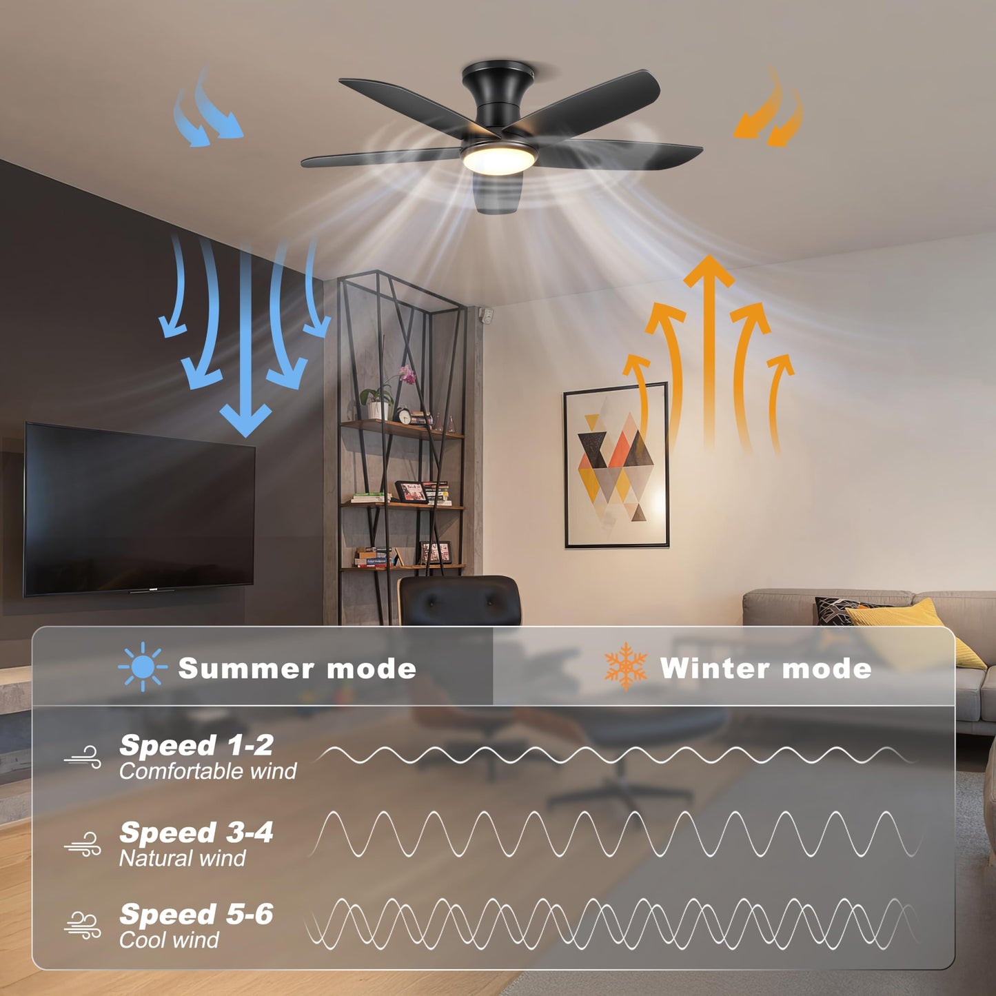 Ohniyou Ceiling Fan with Lights, 46" Flush Mount Ceiling Fans Remote/APP Control - Dimmable, Quiet DC Motor, Indoor Ceiling Fans for Bedroom Kitchen, Black