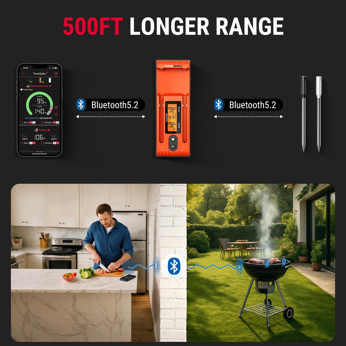 ThermoPro TempSpike Wireless Meat Thermometer Digital with 500FT Bluetooth Range, Cooking Food Thermometer with LCD Signal Booster & Dual Color-Coded Probes for BBQ Oven Smoker Turkey Rotisserie