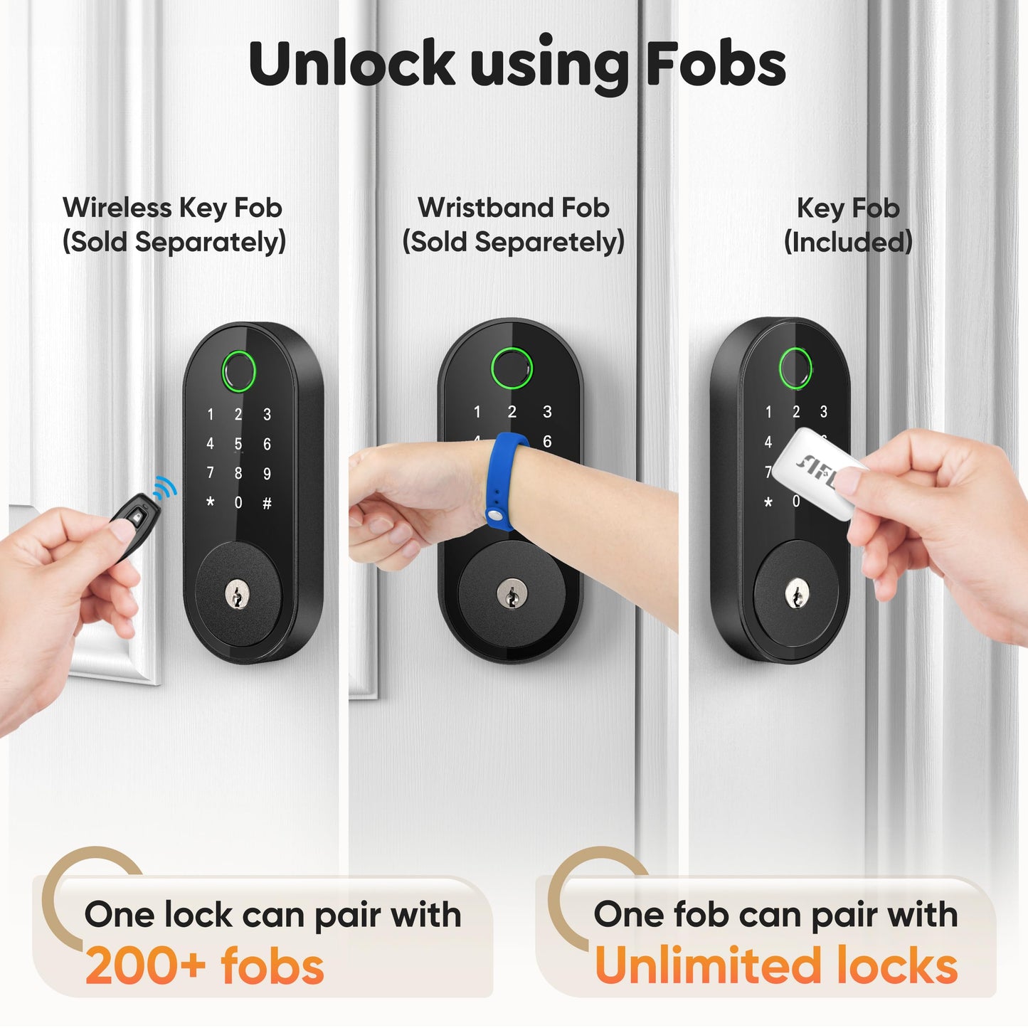 Fingerprint Smart Deadbolt with Keypad – Keyless Entry Lock for Home, Apartment, Office, Airbnb, Rental, Kids & Seniors, App & Code Access, Auto-Lock, Easy DIY Install, Compatible with Alexa & Google
