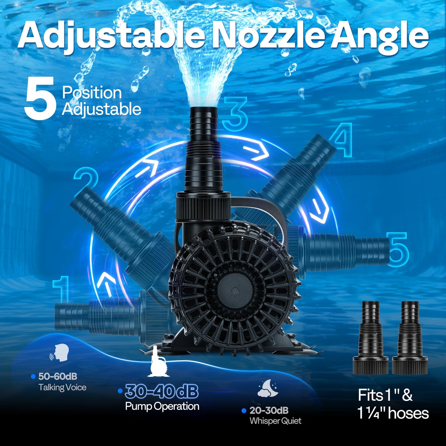 VIVOHOME Electric 175W 3000GPH Submersible Water Pump for Koi Pond Pool Waterfall Fountains Fish Tank and Aquarium
