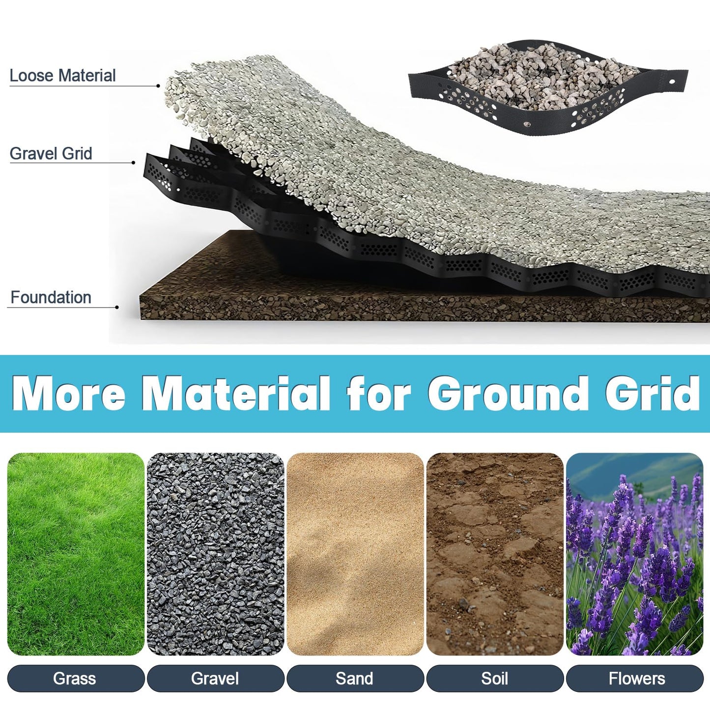 Gravel Grid 33ft X 4ft, 2'' Depth Gravel Stabilizer Grid for Pavers Base, Geogrid 1900 Lbs/Sq Ft Load with 40 Geocell Accessories & Gloves for Driveway Parking Ground Walkway Dirt Locker Slope