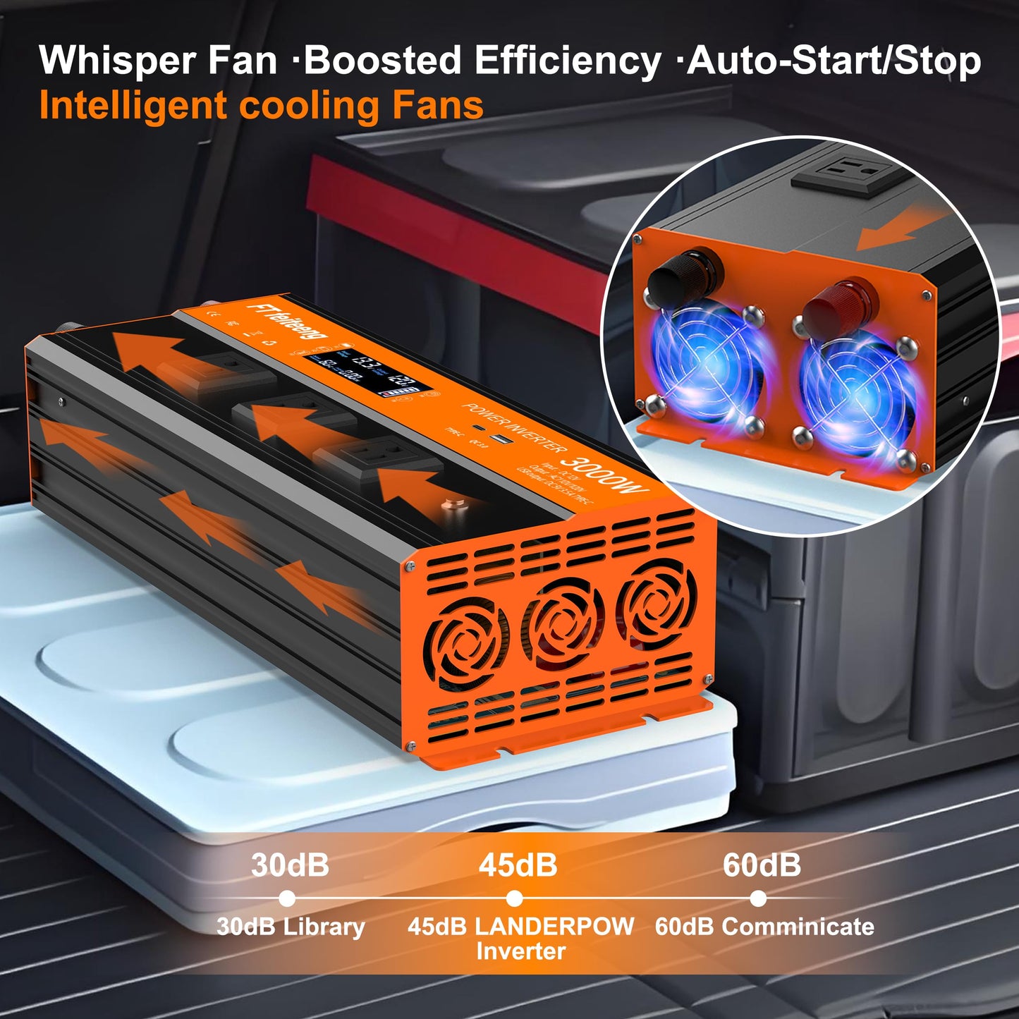 3000W Power Inverter, 12v DC to 120v Ac Inverter, Power Inverters for Vehicles with LCD Display, 3AC Sockets and USB-C & QC 3.0 Port with Remote Control for Camping Home Truck Rv Solar System