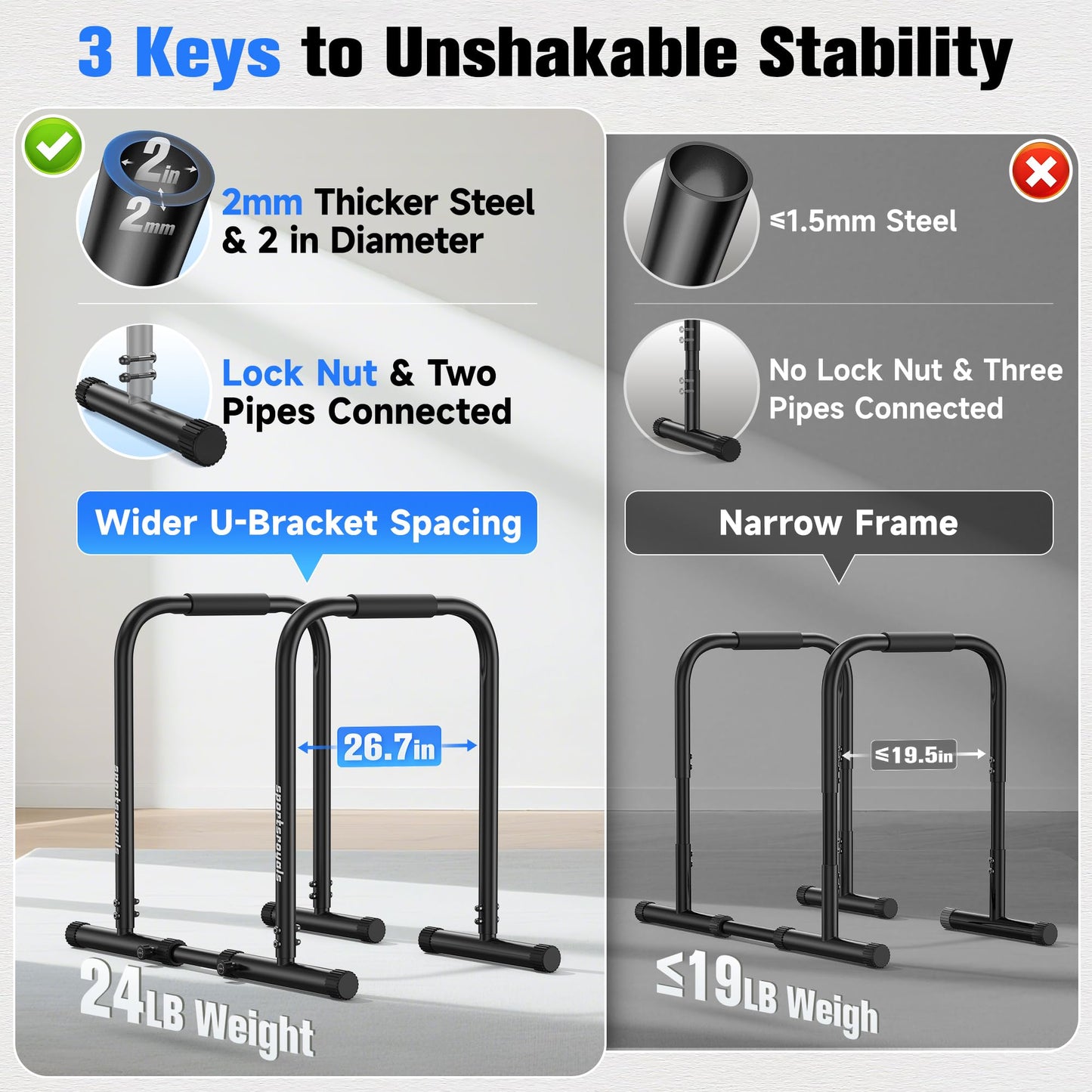SPORTSROYALS DP3 Dip Station Adjustable Dip Bar, Heavy Duty Parallette & Parallel Bars, 400LBS Stable Dip Stands for Home Gym, Calisthenics & Upper Body Workout Equipment