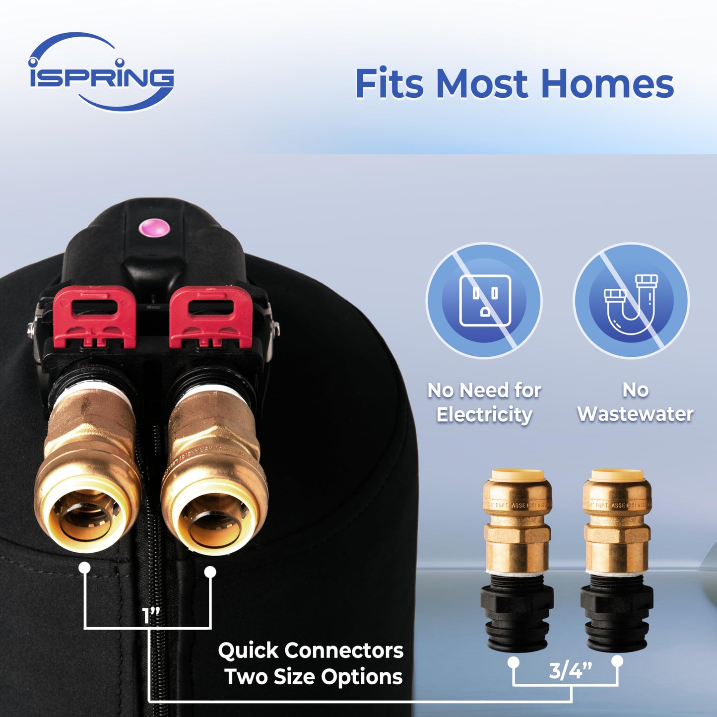 iSpring Whole House Water Filter System, Reduces Chlorine, Chloramine, Lead, Water Filter Lasts up to 5 Years, Model: WF1054