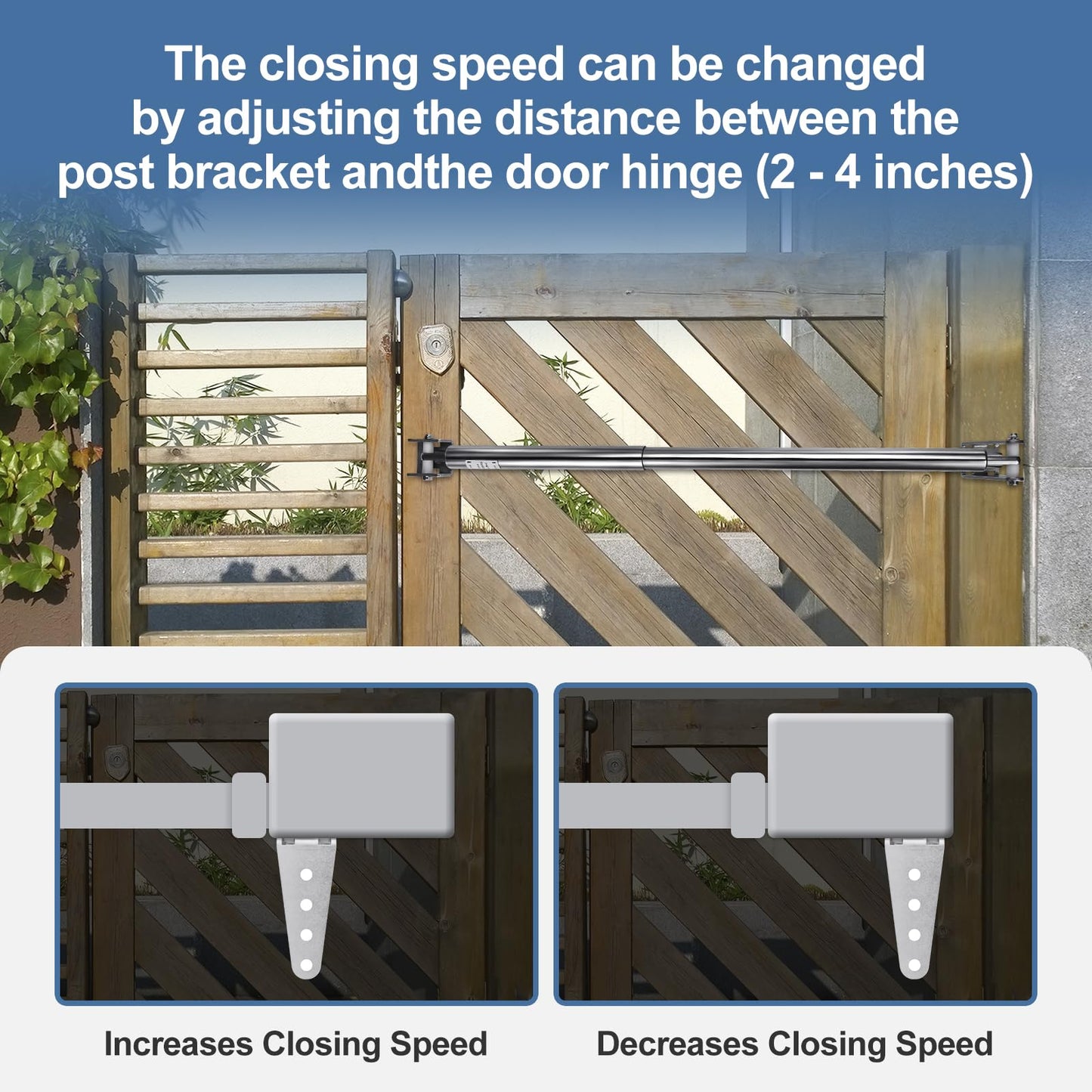 TB400 Hydraulic Gate Closer, Rust-Resistant & Weatherproof Automatic Gate Closer with Adjustable Closing Speed, for 95–195 Lbs Vinyl, Steel, Wood and Chain Link Fence Gates