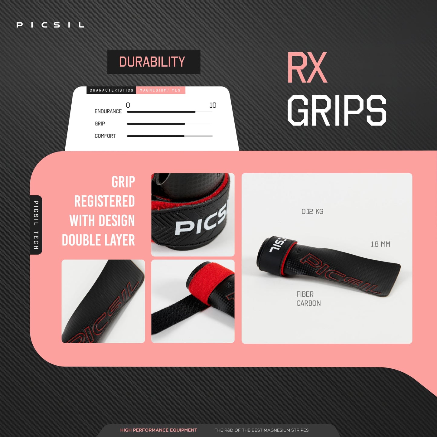 PICSIL RX Grips for Cross Training and Gymnastics, Carbon Fibre Material, Use with Magnesium, Grip on All Surfaces and Bars, Designed for All Athletes