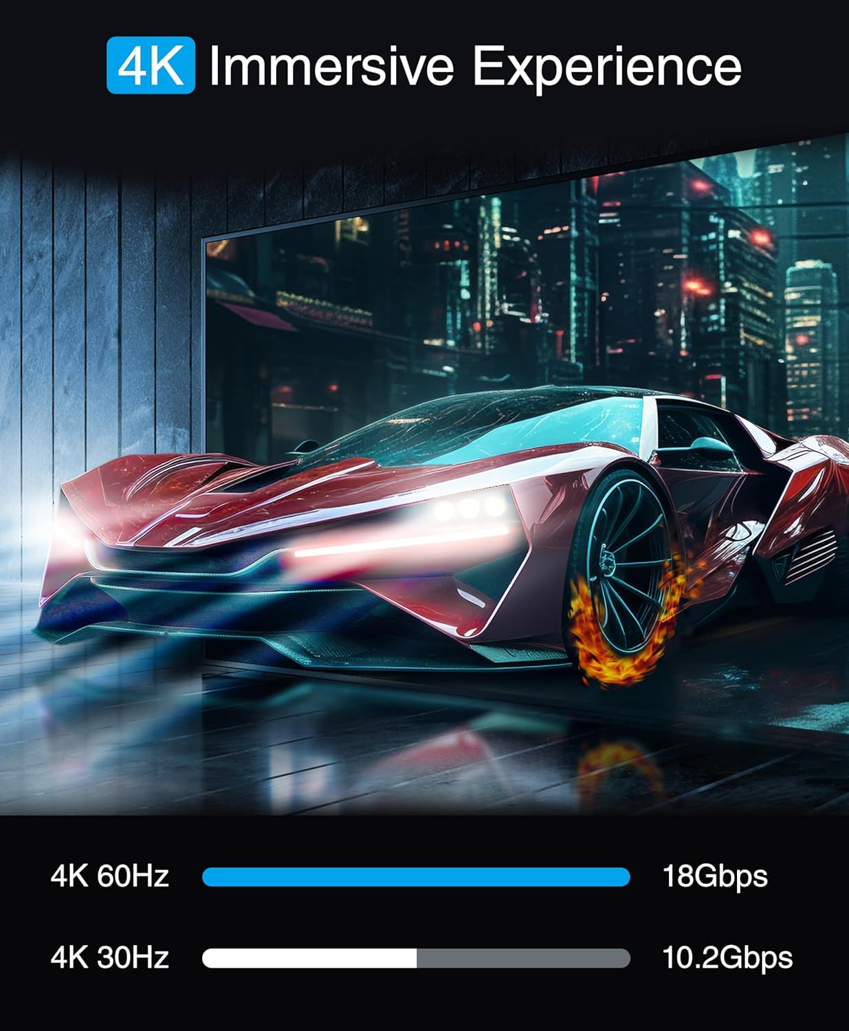4K (20FT) (4K 60Hz, 18Gbps 10+, Dolby PS5, BlueRigger Flat HDMI Cable - Ultra HD, High Speed, HDR Wall Mount Slim HDMI