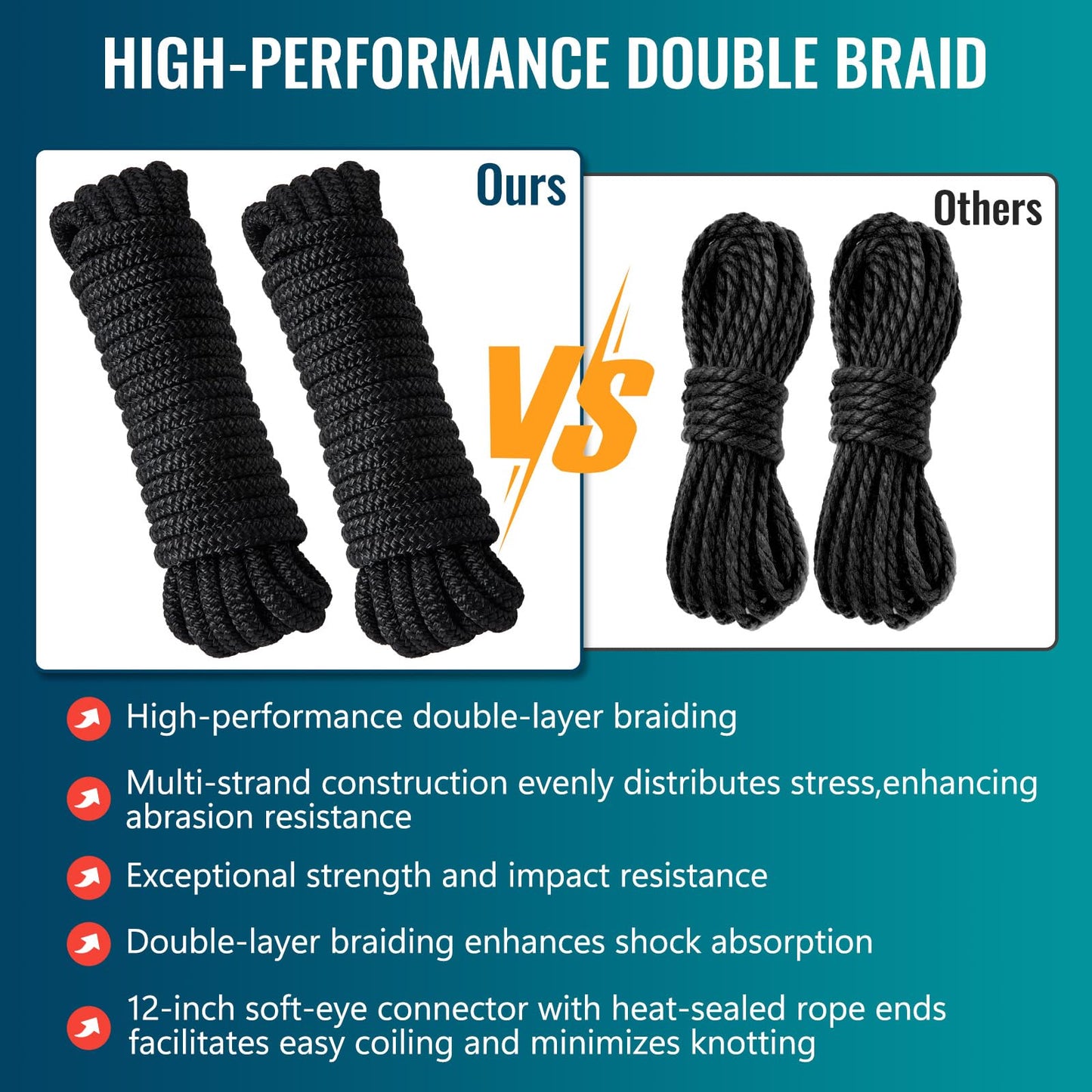2 Pack 3/8" x 20' Boat Dock Lines for Boat & Pontoon, Premium Marine- Grade Double Braided Nylon Boat Lines, Pre-Spliced with a 12" Eyelet-Black,High Strength,Easy Handling,Boating Gifts for Men.