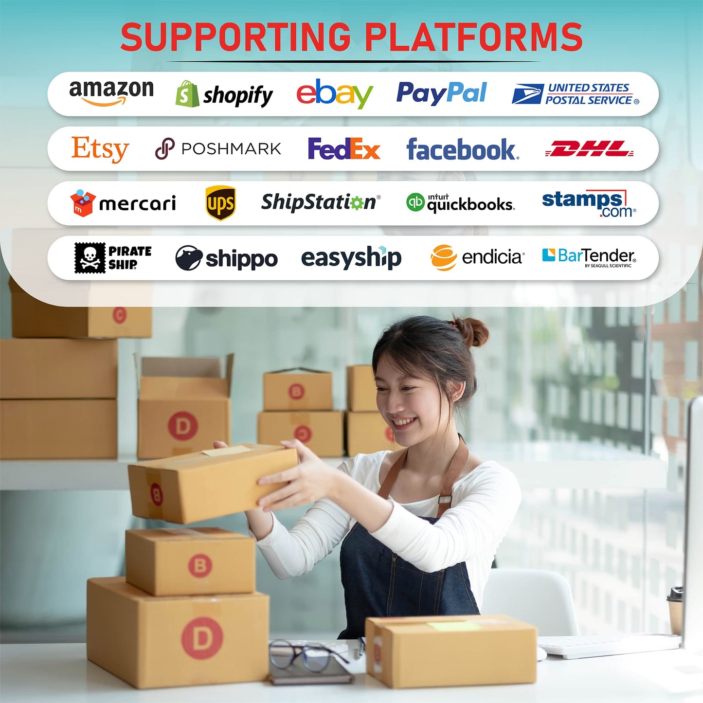 Arkscan 2054K-WF Shipping Label Printer Support USB & WiFi Connection, Work w/iPhone Windows Mac Chromebook Android Support Amazon Ebay Paypal Shopify Shipstation UPS USPS FedEx Direct Thermal Labels
