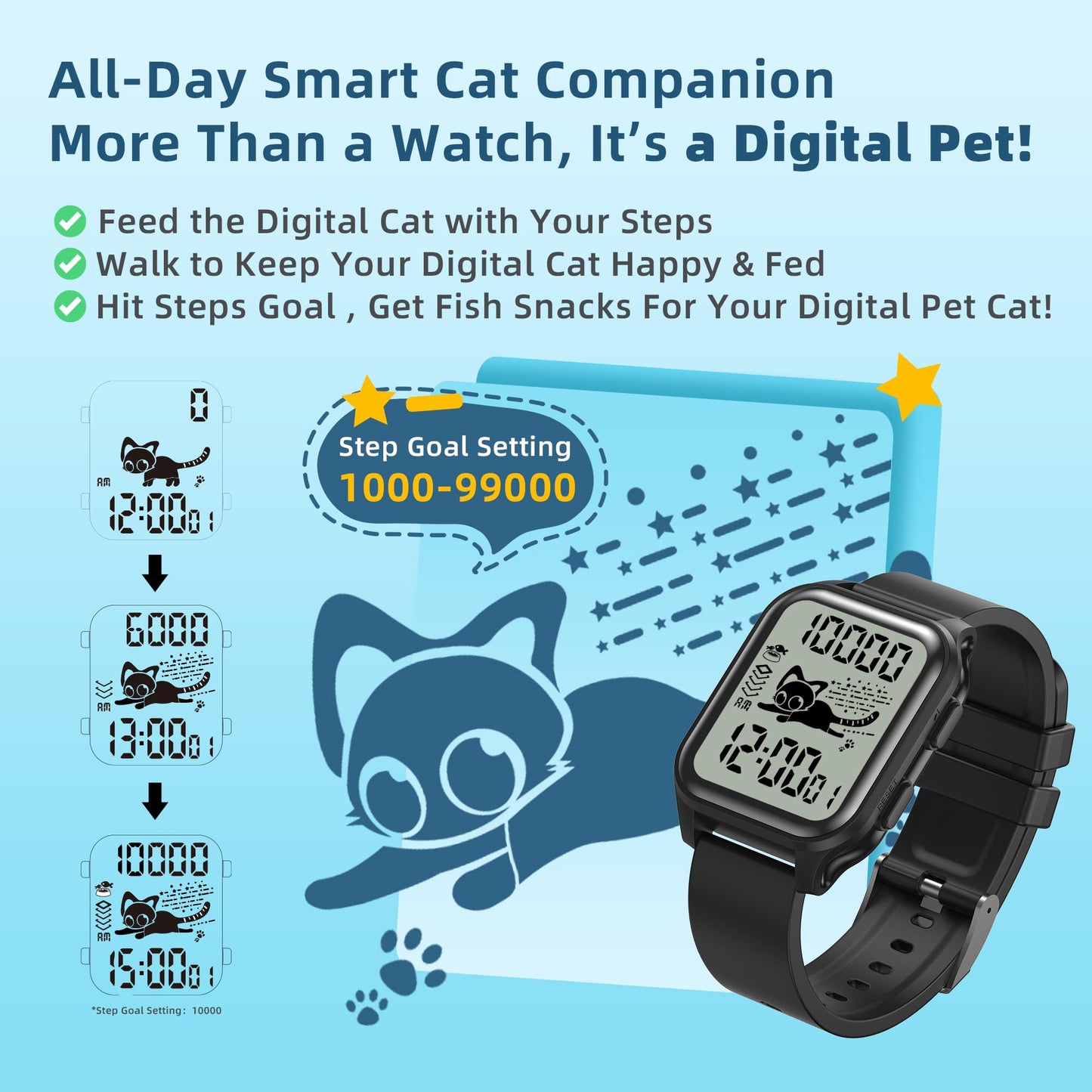 EZON T048 Digital Kids Watch for Teens Girls Boys,Sport Watch with Virtual Pet Cat Step Counter Stopwatch Pedometer Timer Alarm, No App Waterproof Fitness Tracker for Ages 7-18 (White)