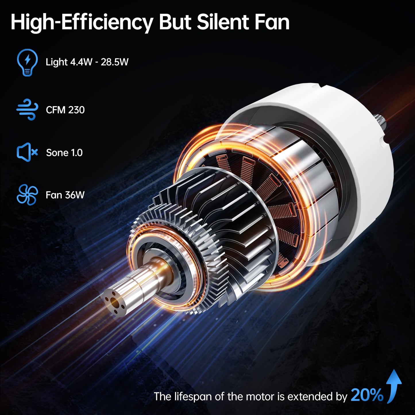 Hawkrown Bathroom Exhaust Fan with Bluetooth Speaker, 230 CFM 1.0 Sone Bathroom Exhaust Fan with Light, 3 Dynamic Light, 7 LED Color, 3 Color Temperatures, Nightlight,Remote, Easy Install (White)