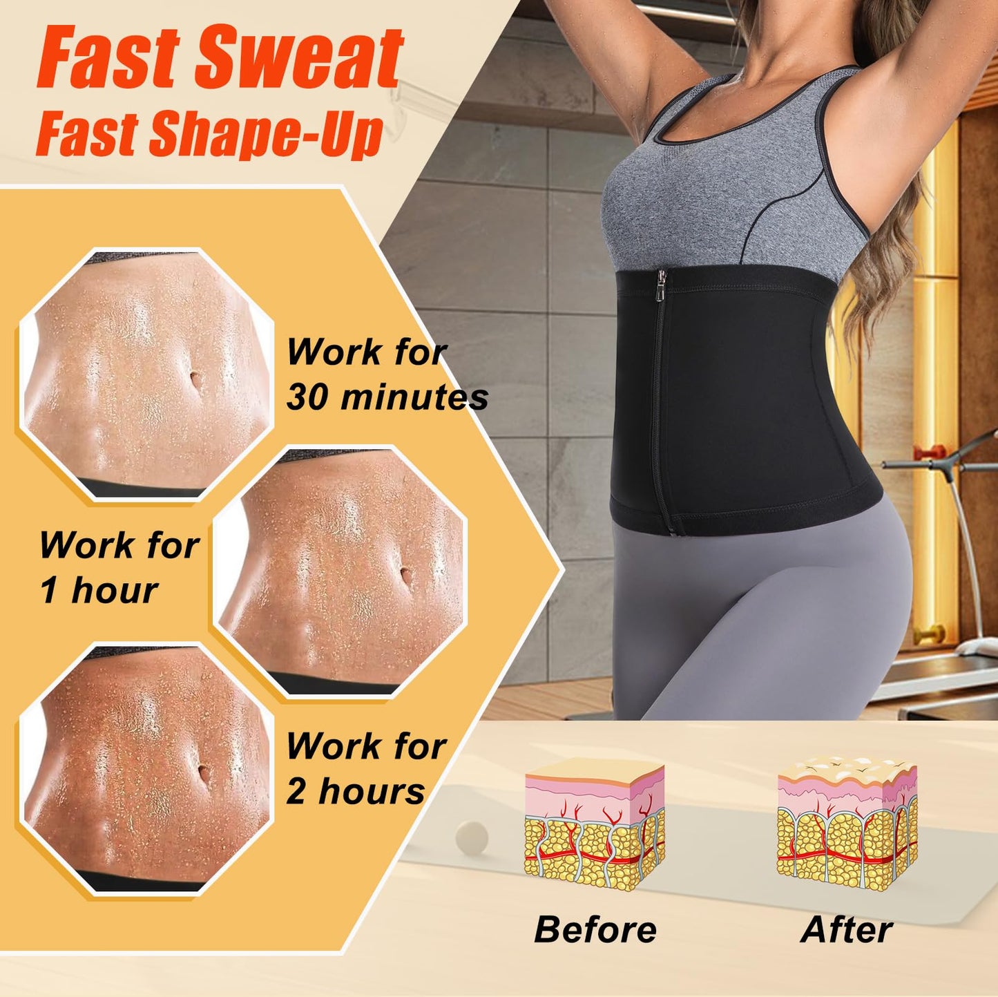 Towintec Waist Trainers for Women Belly Fat Lower Waist Trimmer Sweat Tummy Band for Stomach Weight Loss Body Shaper Corset Tummy Wrap Workout Sports Compression Slimming Belt Sauna Suit(Blue,XXL)