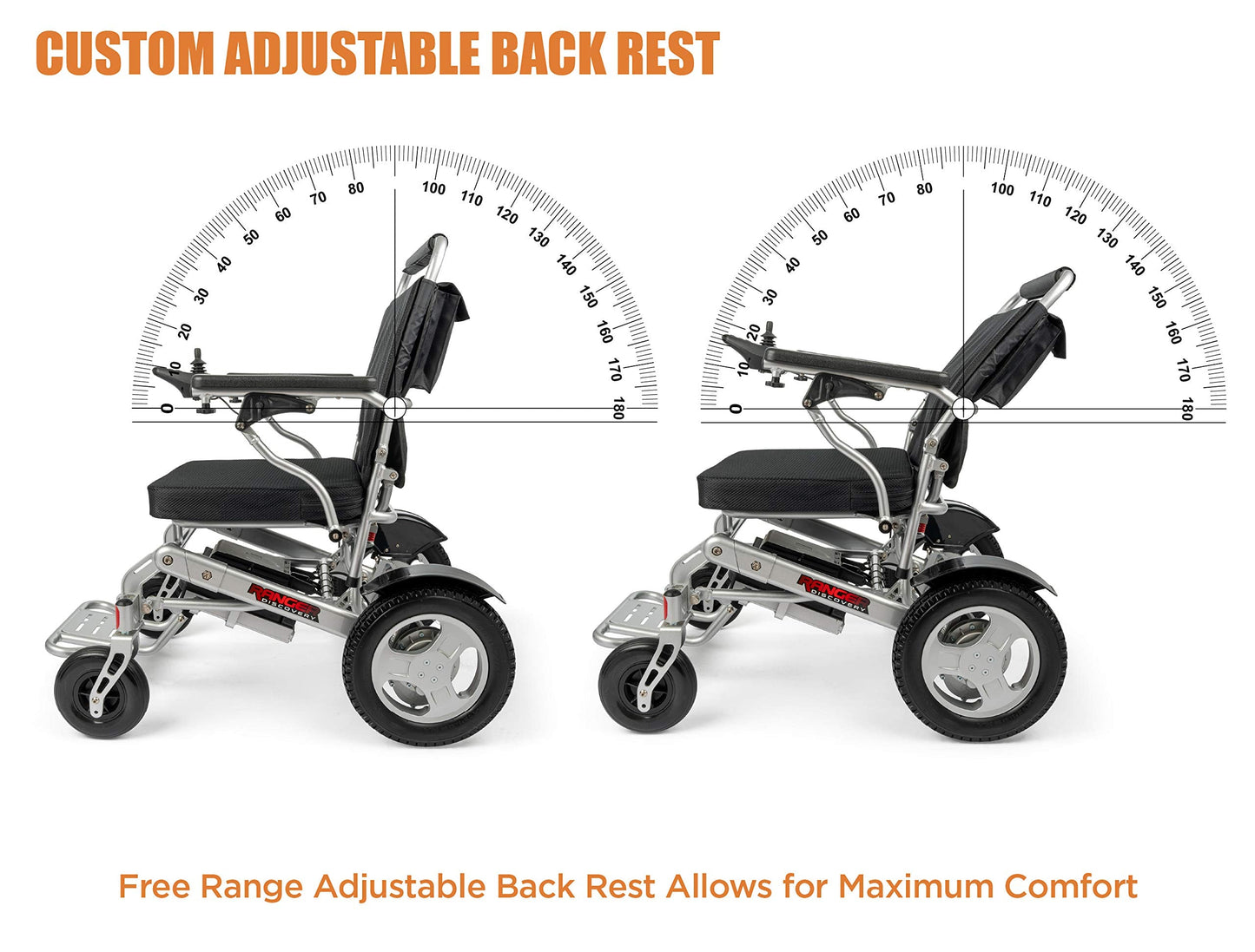 Porto Mobility Ranger Maestro Reclining Lightweight High-End Folding Electric Wheelchair, Weatherproof, Dual Batteries, Dual Posi-Traction Motors, All Terrain Power Wheelchair