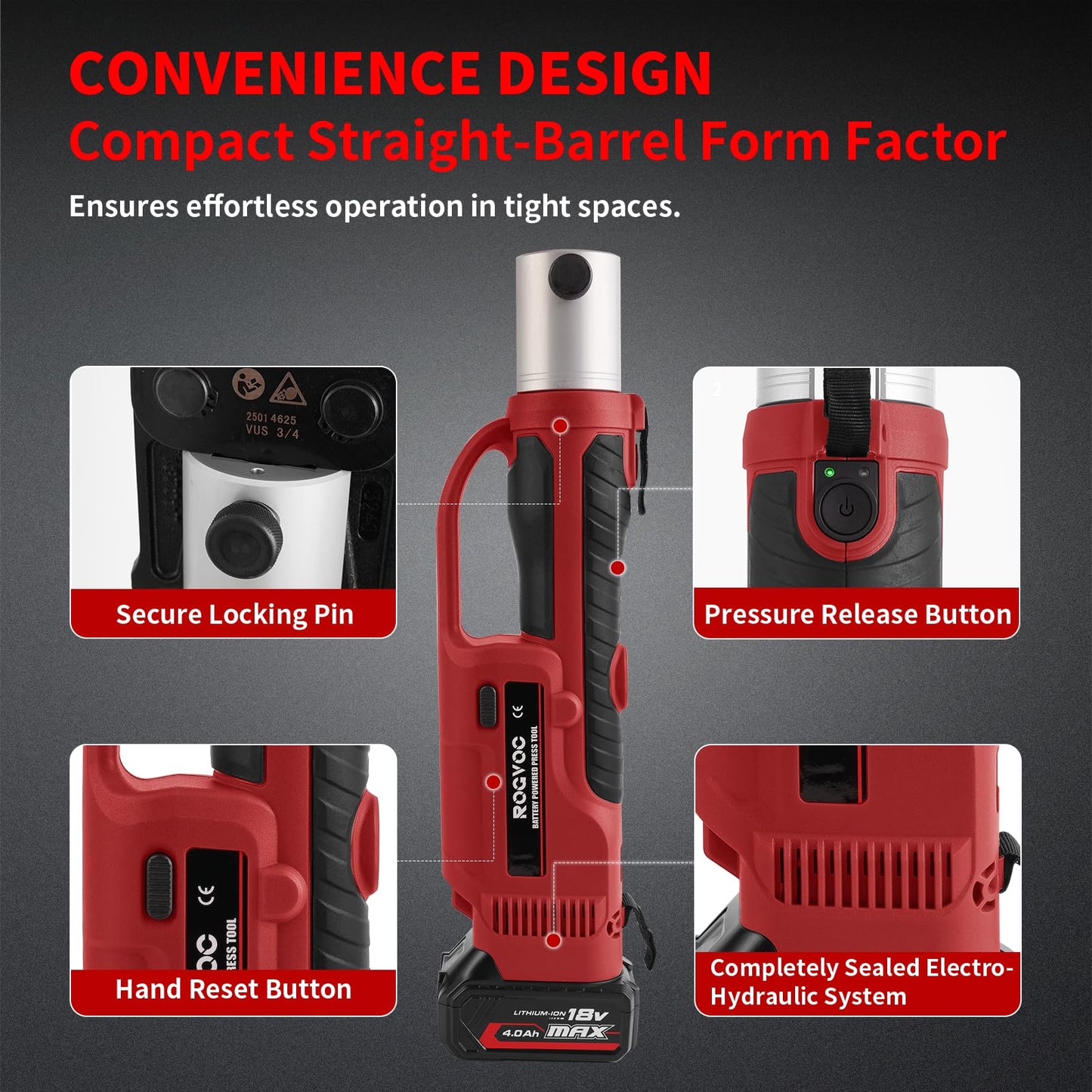 ROGVOC Electric Pipe Crimping Tool Kit with 6 Pro Press Jaws, Pro Press Tool for 1/2 to 2 inches Copper Pipes and Stainless Steel Pipes, 2pcs 4 Ah Battery and Charger, Carrying Case Included, Red