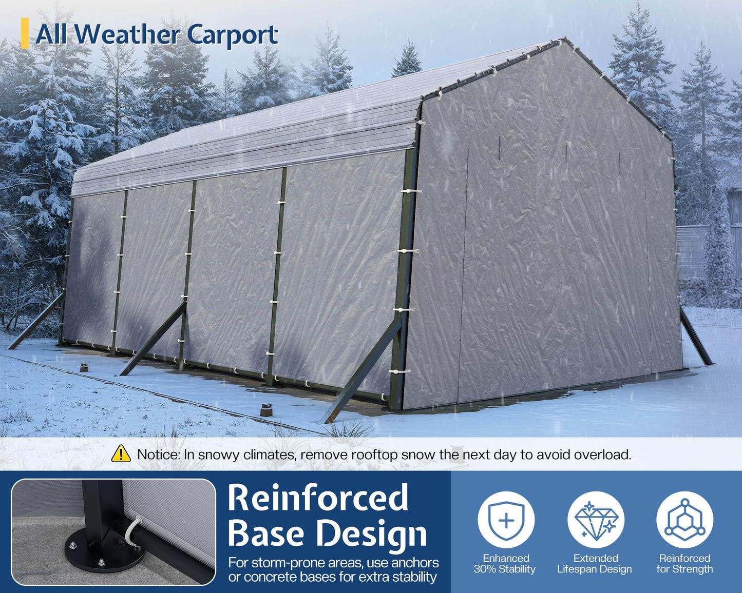 Jocisland 12x20x10.5 FT Heavy Duty Metal Carport, All-Weather Car Canopy with Waterproof Removable Sidewalls, Reinforced Base & Galvanized Steel Roof, Car Shelter for Cars, Boats, Trucks