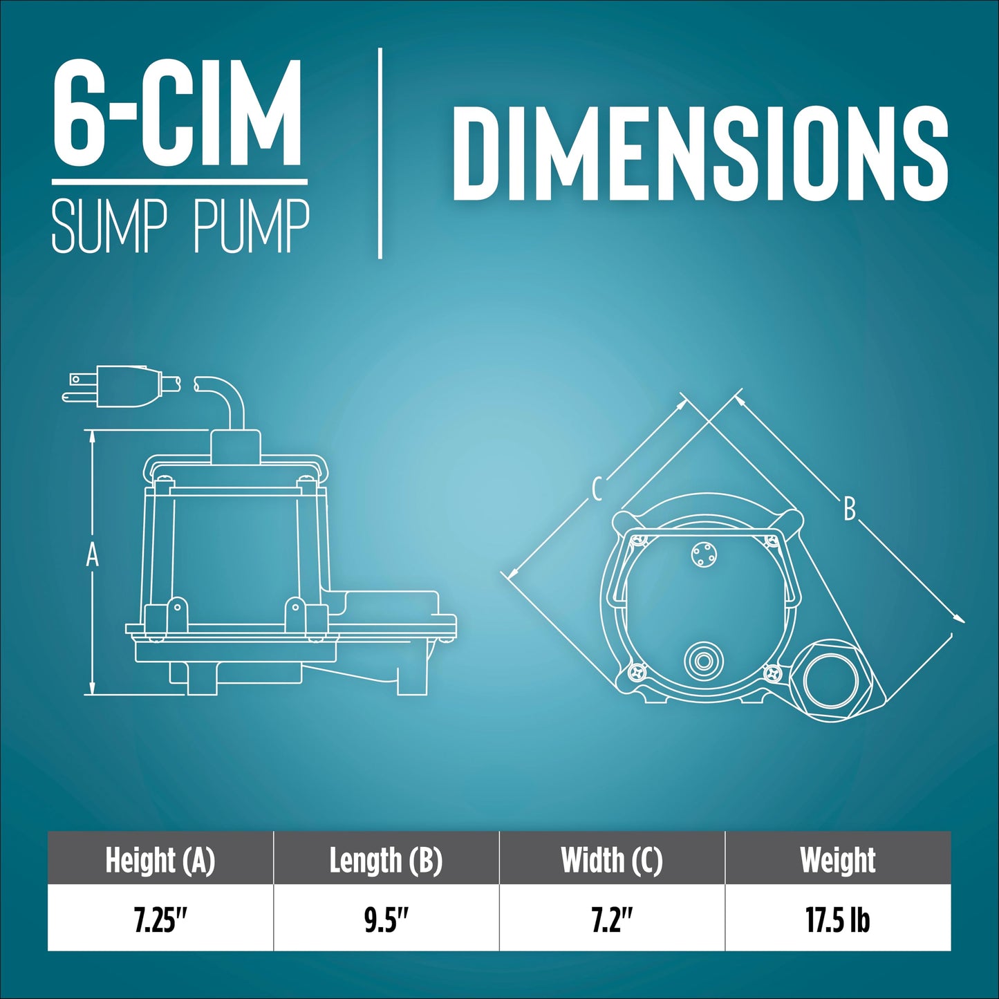 Little Giant 6-CIM-R 115-Volt, 1/3 HP, 2750 GPH Manual (No Switch) Submersible Sump Pump for Sump Systems and General Dewatering, 25-Ft. Cord, Blue, 506274