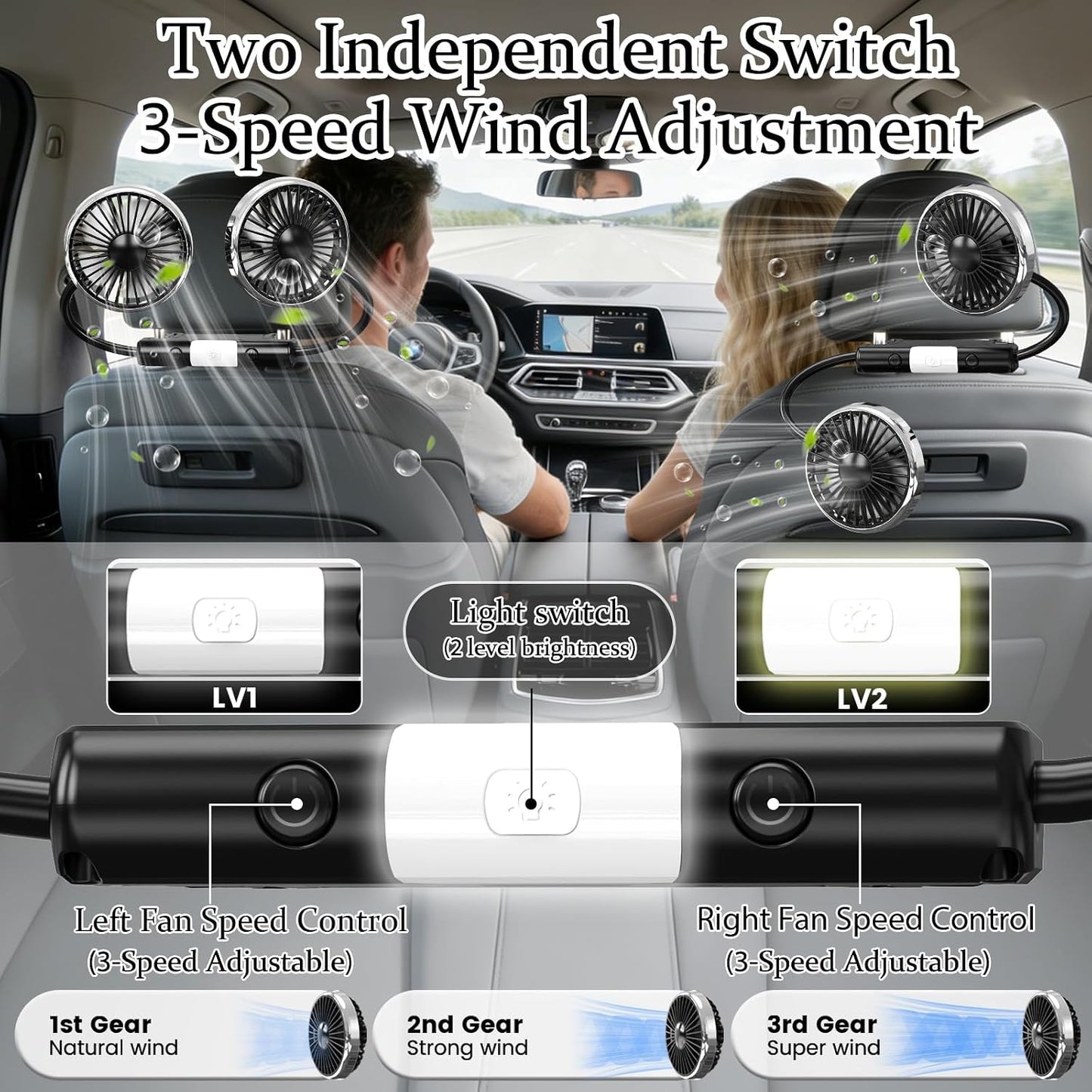 Back Seat Car Fan for Kids - Battery-Free Dual Adjustable Air Circulation