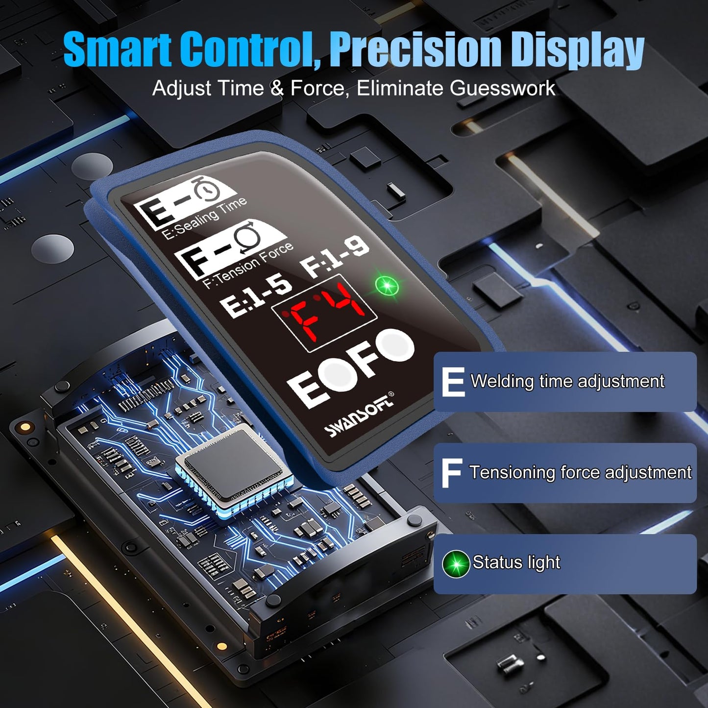 SWANSOFT Electric Strapping Tool, Fully Automatic 18V 2x5Ah Battery Powered Strapping Machine for 0.55" - 0.63" PP/PET Straps Electric Banding Tool
