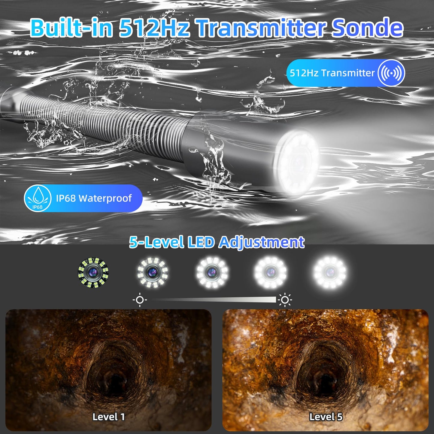 Sanyipace Sewer Camera 230FT/70M with 512Hz Transmitter, Self-Leveling, Drain Plumbing Pipe Inspection Camera with Mic Speaker, DVR Recorder, 16GB TF Card, 9mm Rigid Cable, Pipe Pulley Guide Wheel