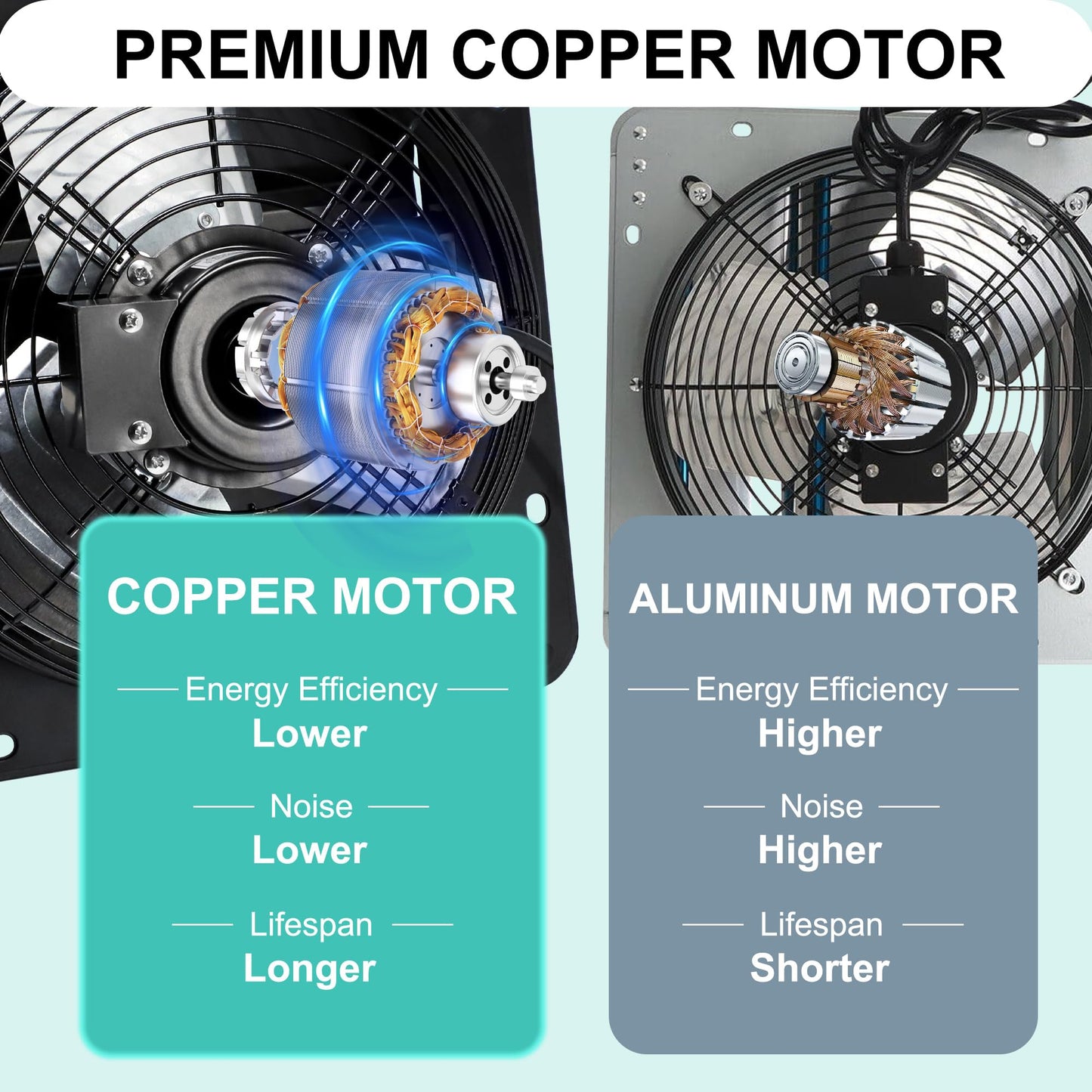 Hipoilk 12 Inch Shutter Exhaust Fan, Wall Mount Attic Fan with Power Cord for Greenhouse, Shed, Garage, Barn, Chicken Coop Ventilation, 970 CFM, Black