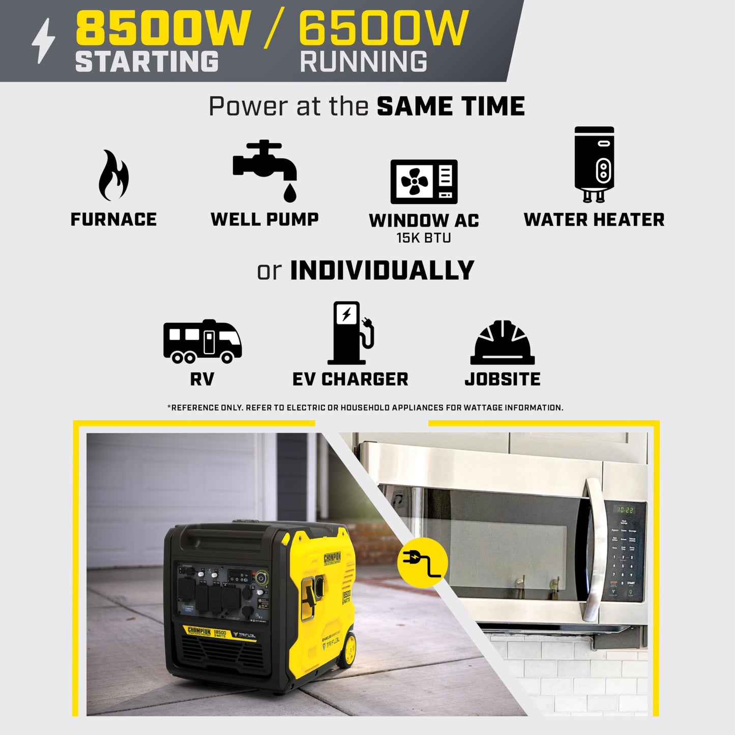 Champion Power Equipment 8500-Watt Wireless Remote Start Ultra Quiet Tri Fuel RV Ready Portable Inverter Generator with StartLINK, Free 3-Year Warranty