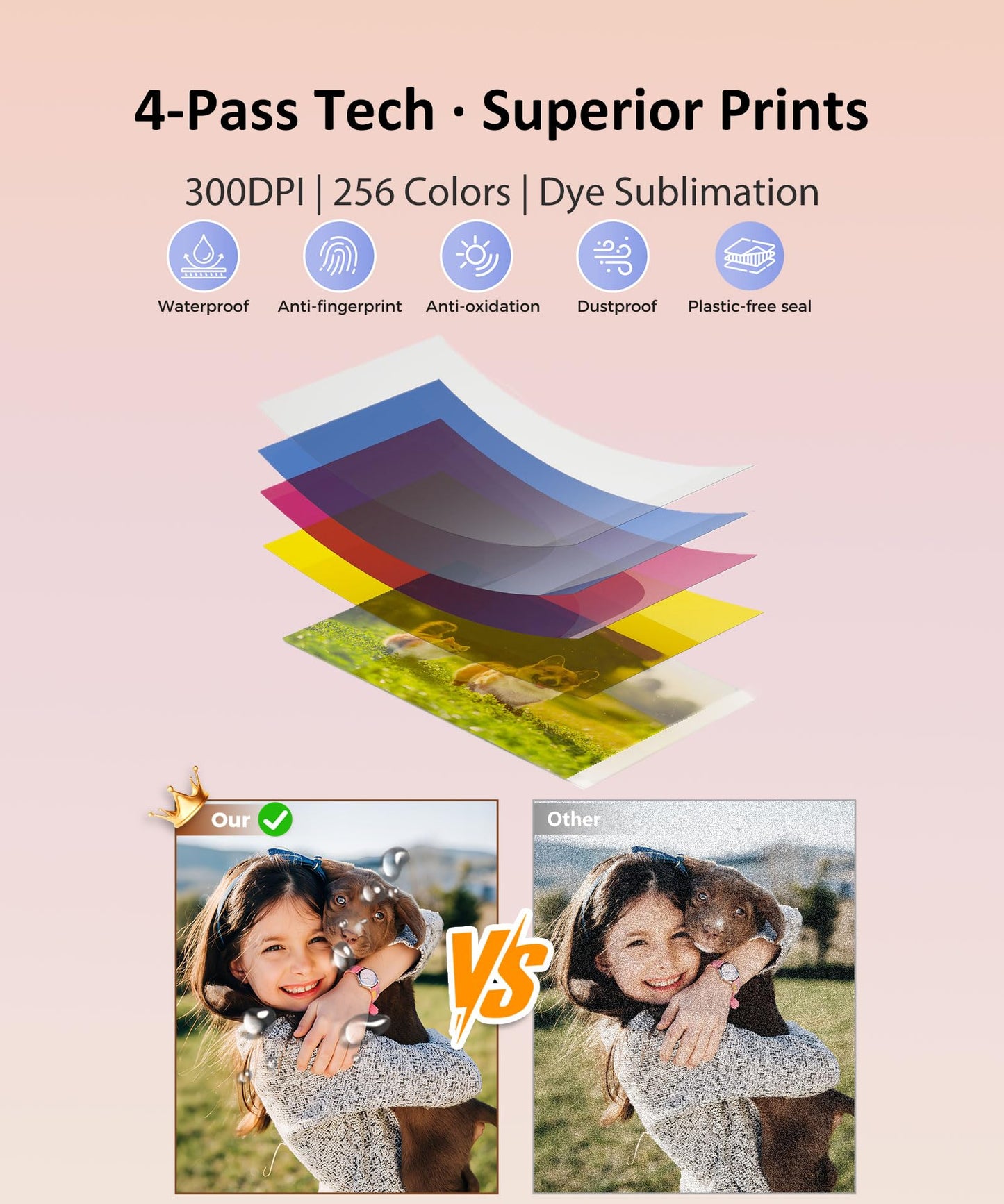 PRT 4x6 Photo Printer, Thermal Dye Sublimation WiFi Picture Printer for Phone, Portable Phone Printer with AR Video & 20 Sheets 1 Cartridge, Instant Printing for Home Use, CP6000White