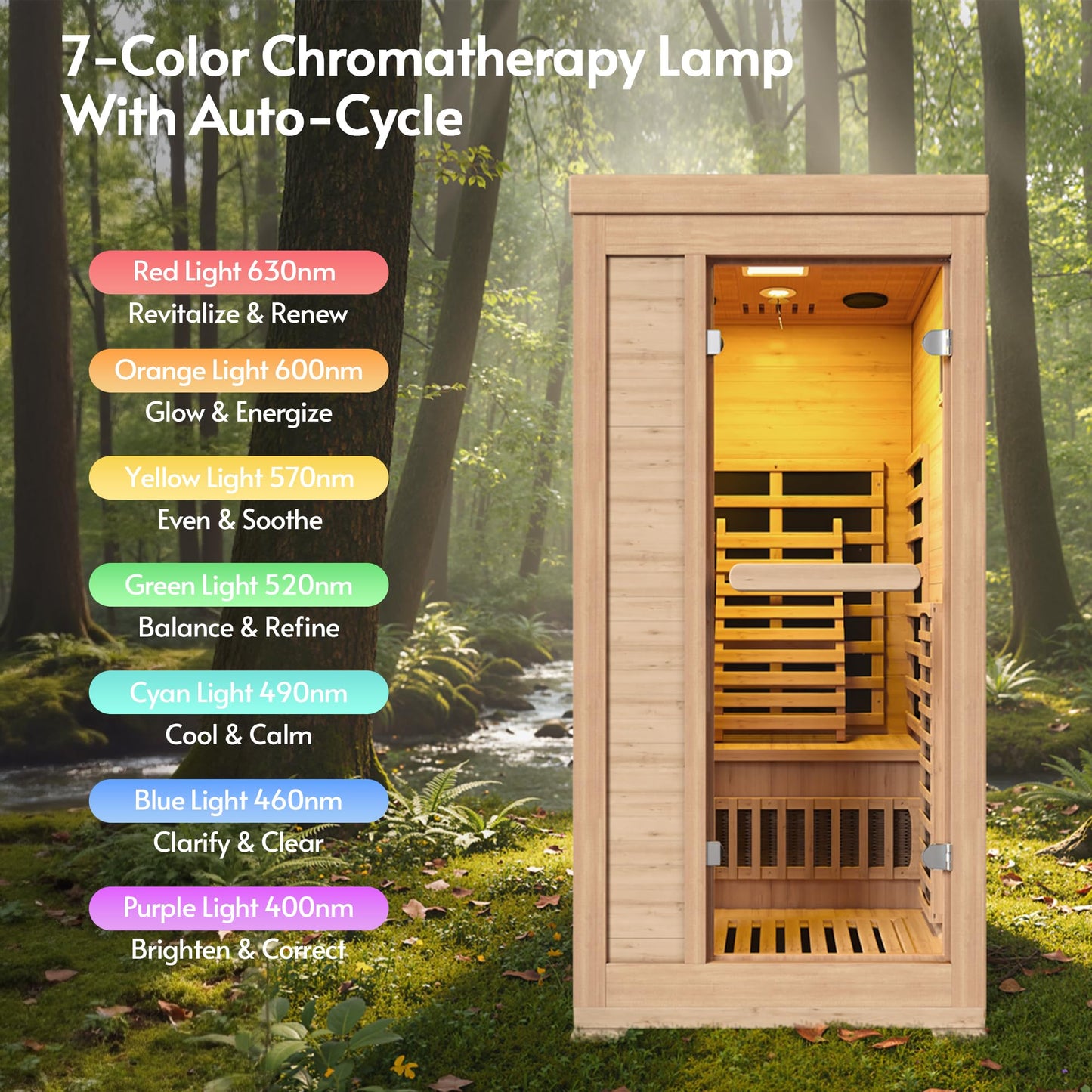 Rotihom 1-2 Person 6.3Ft Infrared Sauna, 7 Color Full Spectrum Wood Dry Sauna. Canadian Hemlock Indoor Saunas with 1745W 20Min Fast Heating & Music Speakers for Home & Gym (40" Lx36 Wx76 H)