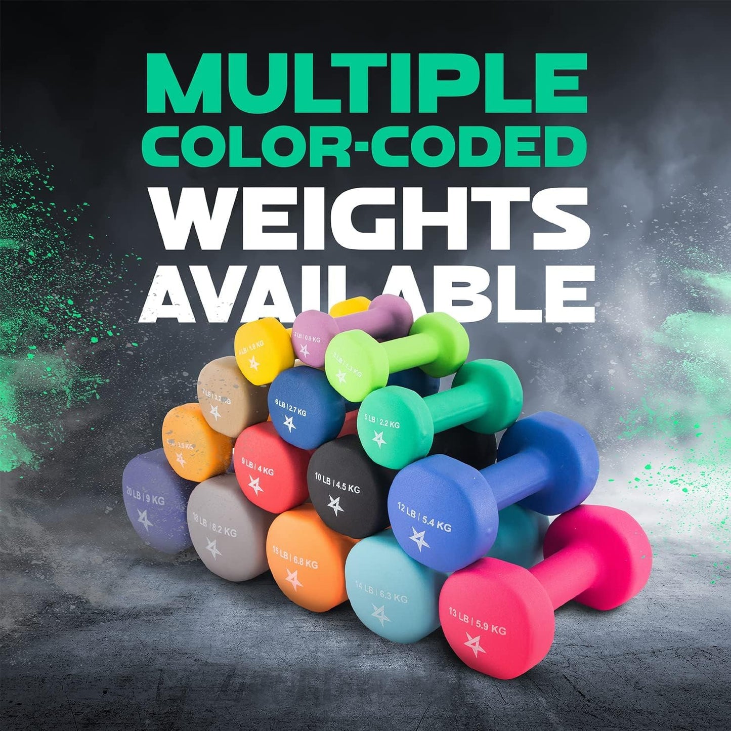 Yes4All 5 lbs Dumbbells Neoprene with Non Slip Grip – Great for Total Body Workout – Total Weight: 10 lbs (Set of 2)