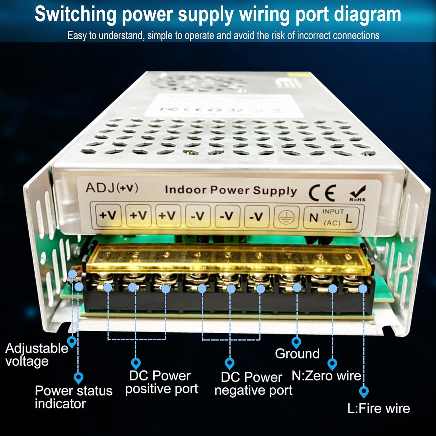 BOSYTRO 12V 50A 600W AC110V/220V 12 DC Switching Power Supply, Universal Regulated Switching (SMPS), Volt Power Supply
