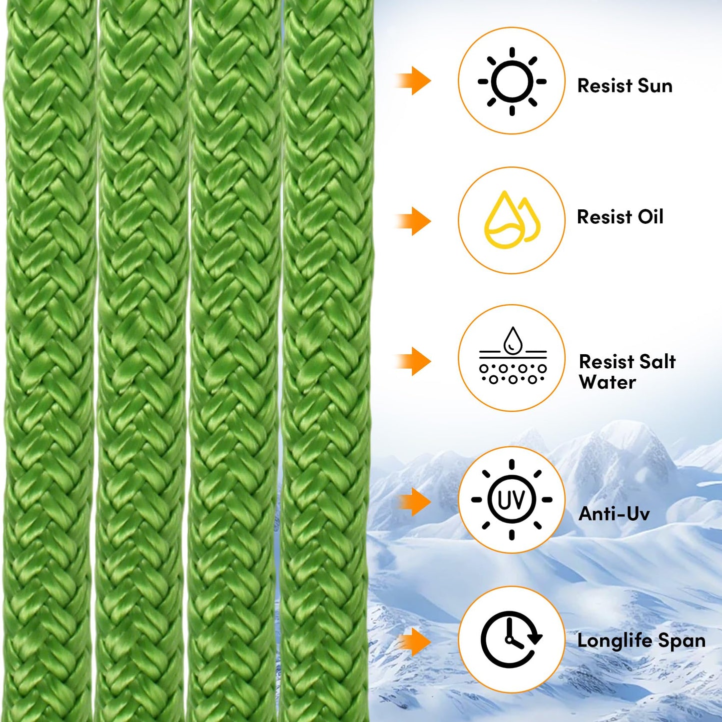 Anchor Rope 100 ft X 1/2 inch, Double Braided Anchor Line, Boat Rope with Stainless Steel Thimble and Shackle for Boating, Anchoring, Mooring, Pulling (Green)
