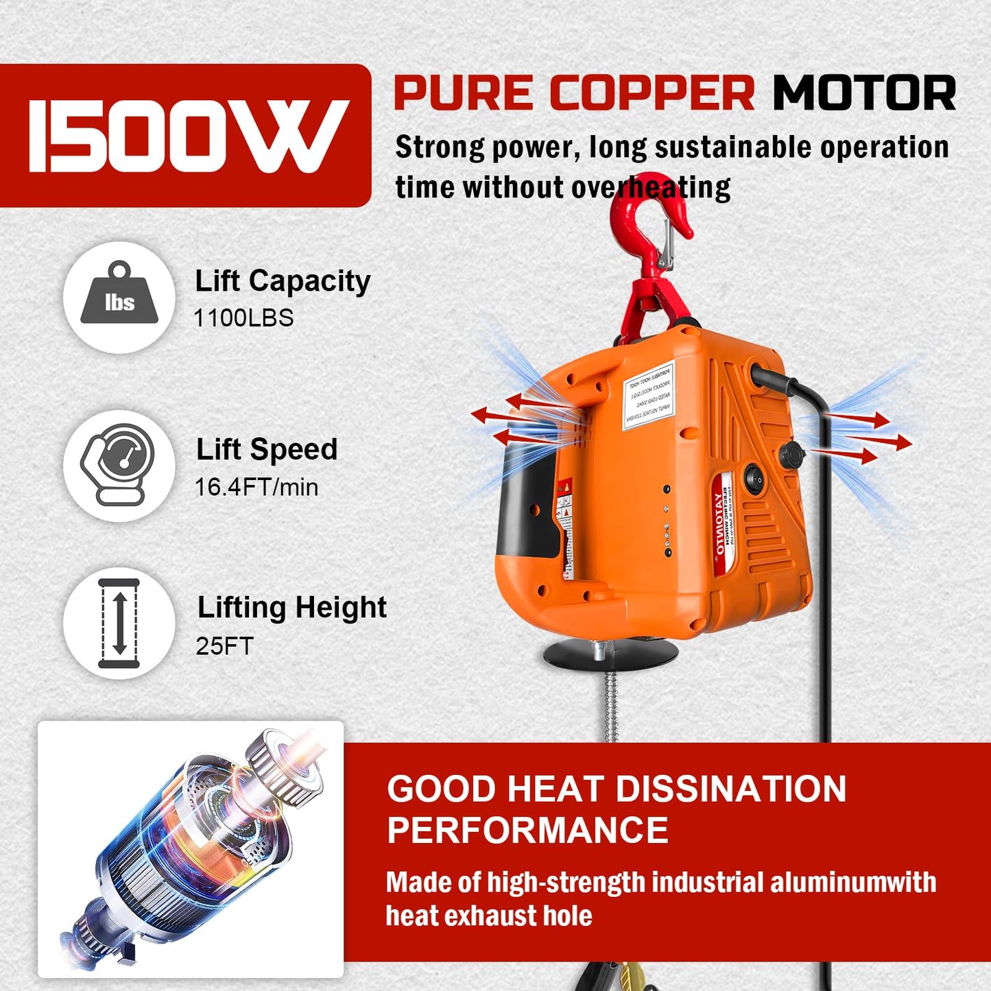 3 in 1 Electric Hoist Winch,1100 lbs 1500W Portable Power Winch Crane, Overload Protection 25ft Lifting Height,Manual, Wired and Wireless Remote Control for Factories, Warehouses, Garages, Etc