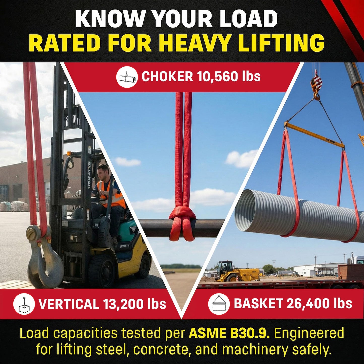 Chenango Supply VR5 Red Round Sling, 10 ft – USA Made, 13,200 lb Vertical, 10,560 lb Choker, 26,400 lb Basket – Double-Ply Cover Endless Poly Rigging Sling for Lifting & Material Handling (10 FT)