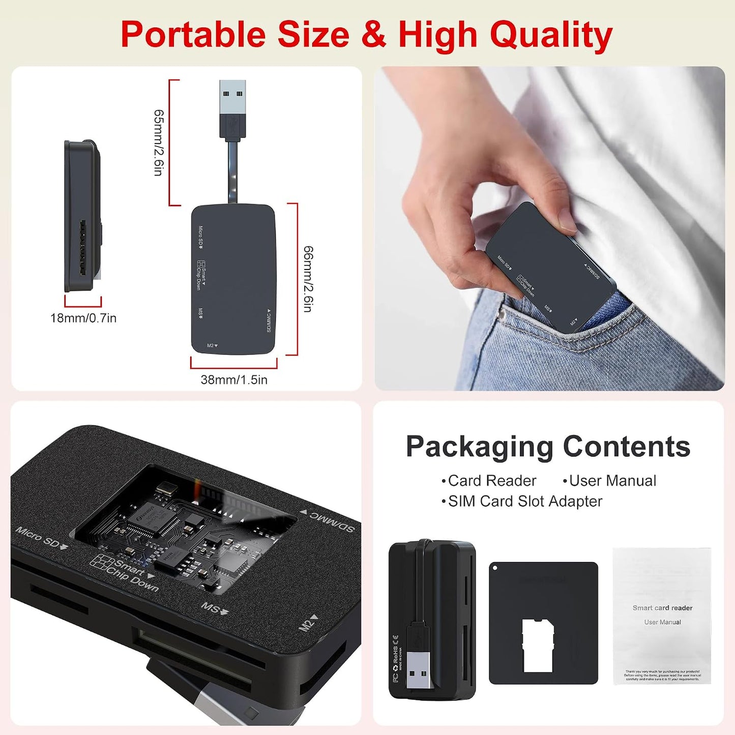Bawanfa 7 1 SD/MMC/TF/Memory Duo/M2/IC/PIV/Chip/Smart SIM Card Adapter - CAC Reader Military and Memory Card Adapter