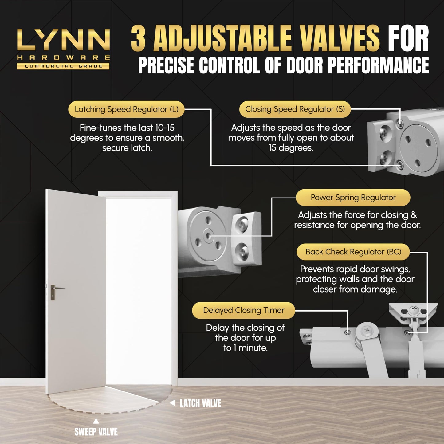 LYNN HARDWARE Heavy Duty Automatic Door Closer (Silver) - Commercial Grade, Contractors Choice, Adjustable Speed & Force, Delayed Closing Timer, 3 Mounting Options, 3 Hour Fire Rated (DC8016 Model)