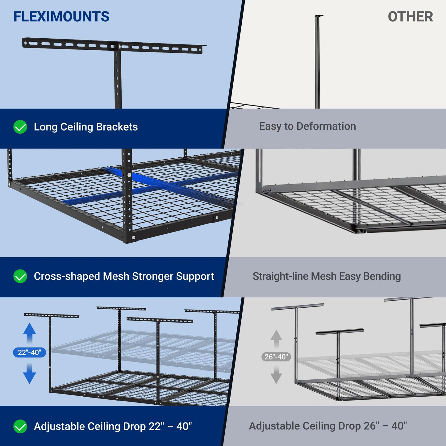 FLEXIMOUNTS 4x8 Overhead Garage Storage Rack, Adjustable Organization System, Heavy-Duty Metal Ceiling Racks, 750lbs Weight Capacity, Black, Classic Series