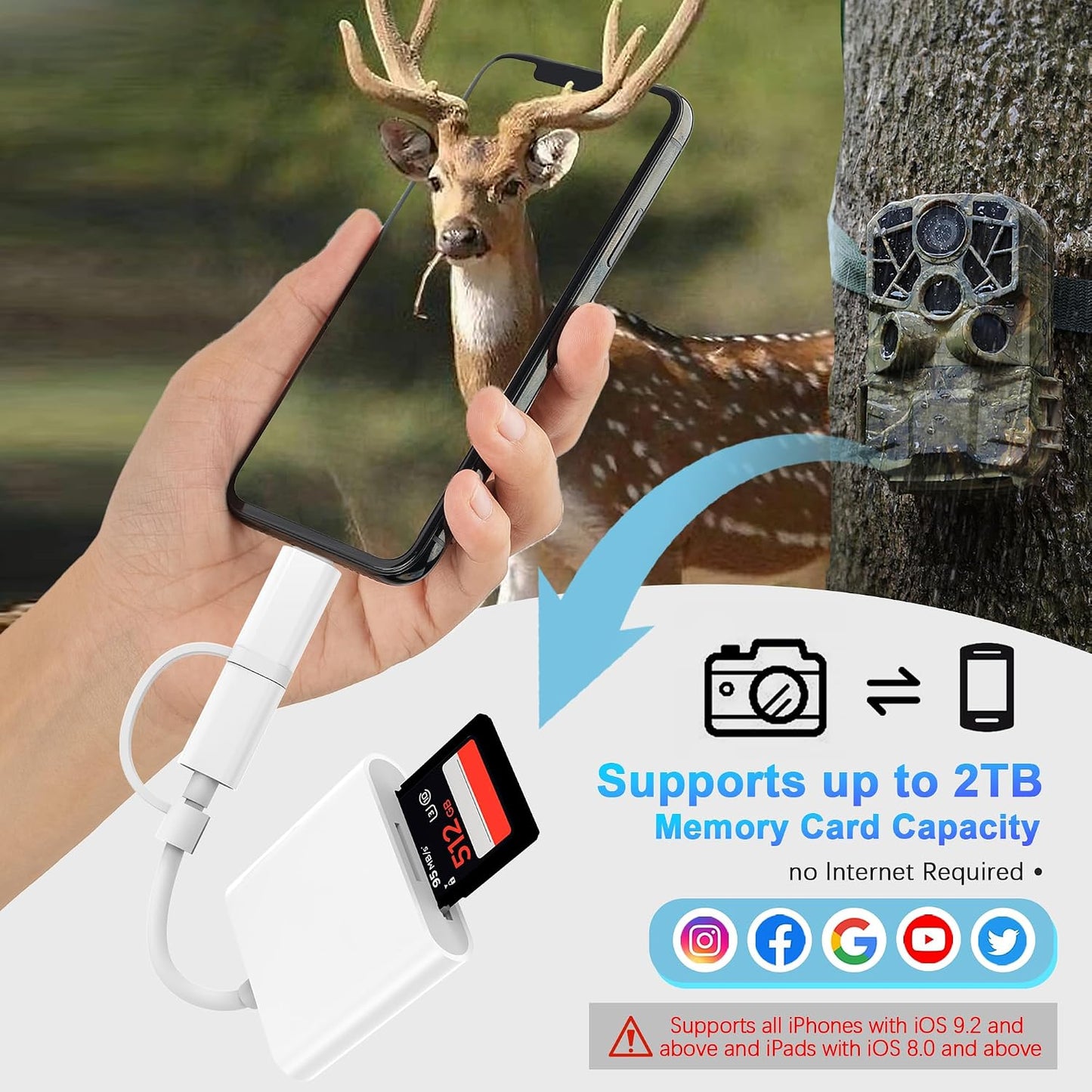 DCNETWORK 2 1 SD Card Reader for iPhone iPad, Dual Connector (USB-C&Lightning) Micro SD Memory Card Reader, in SD