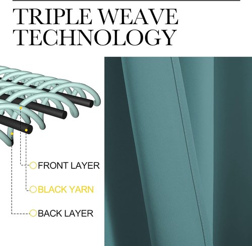 NICETOWN Blackout Curtains for Patio Glass Doors - Sea Teal Privacy Panels, 42" x 95" (1 Pair)