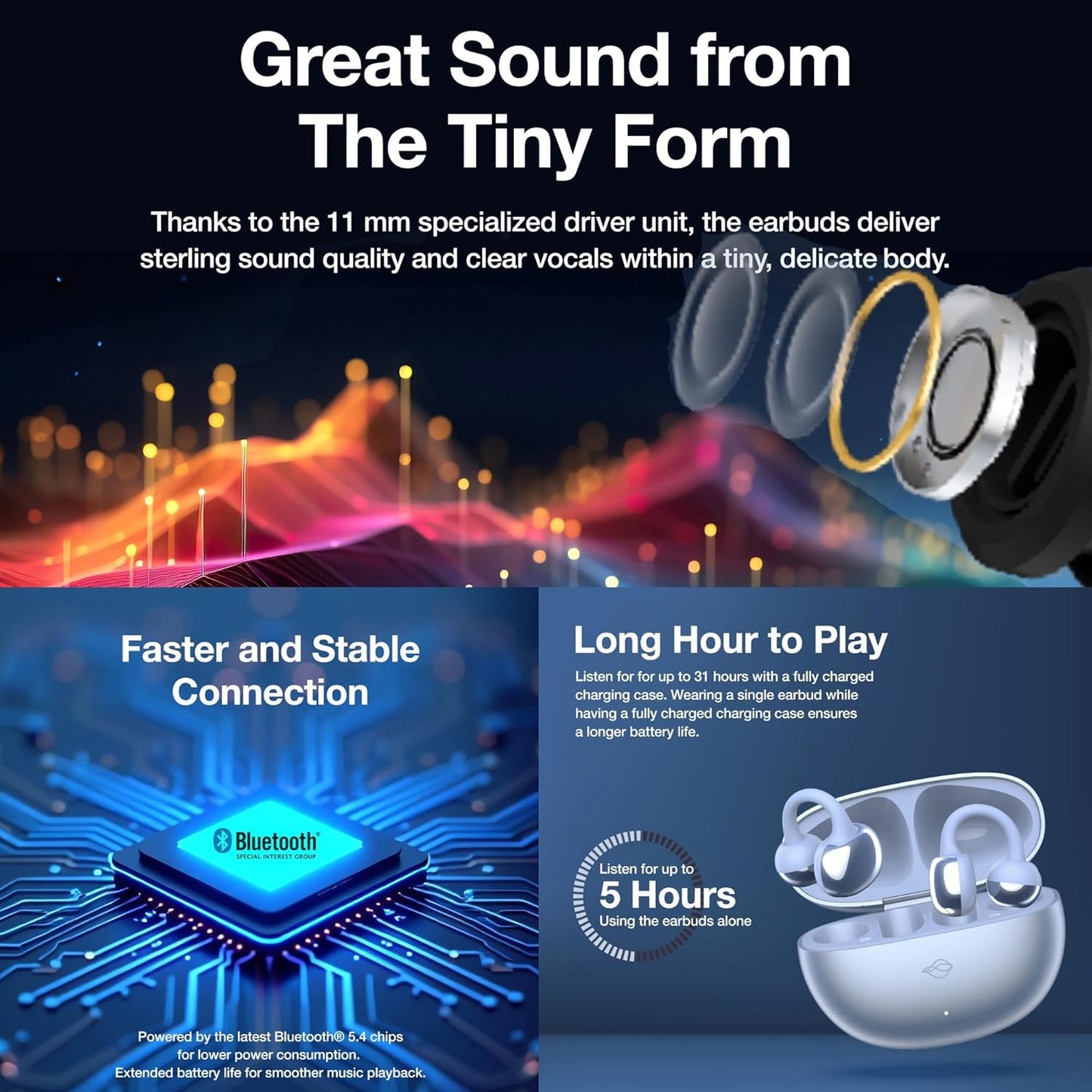 4.6G 31H 5.4 THINKAR SoraClips Open Ear Earbuds, Ultra Lightweight Clip On Headphones, Playtime AI ENC Wireless