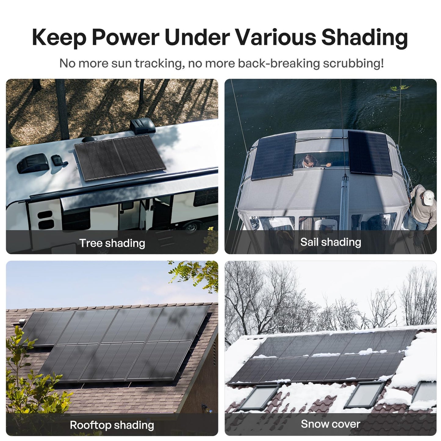 Renogy ShadowFlux Solar Panels, N-Type Anti-Shading Panels for 12V/24V Systems with 25% High-Efficiency PV Modules, 200W ShadowFlux N-Type Panel