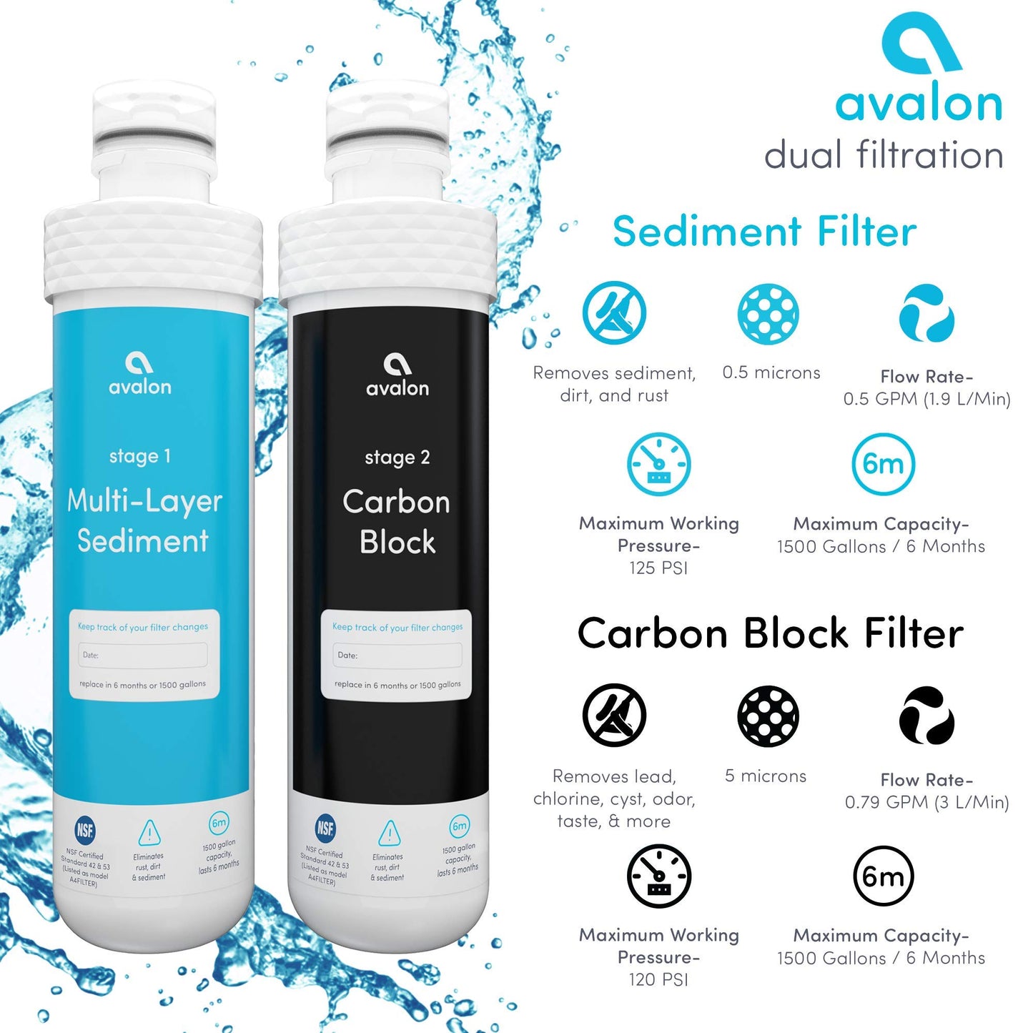 Avalon High Capacity Chiller Cooling System for Under Counter Use, Dual Filtration, NSF