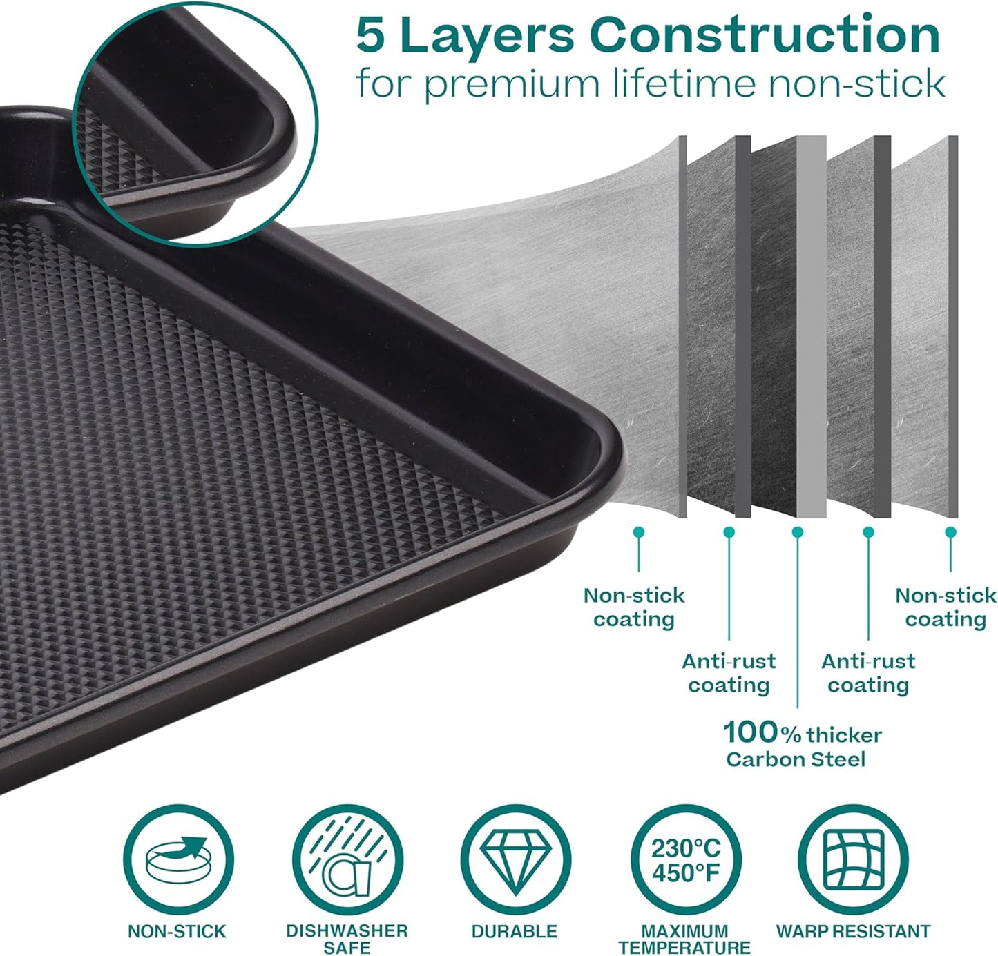 Baker's Secret Baking Sheet Pan Set - 3 Premium Cookie Sheets with Diamond Texture | Extra Thick, PFOA-Free