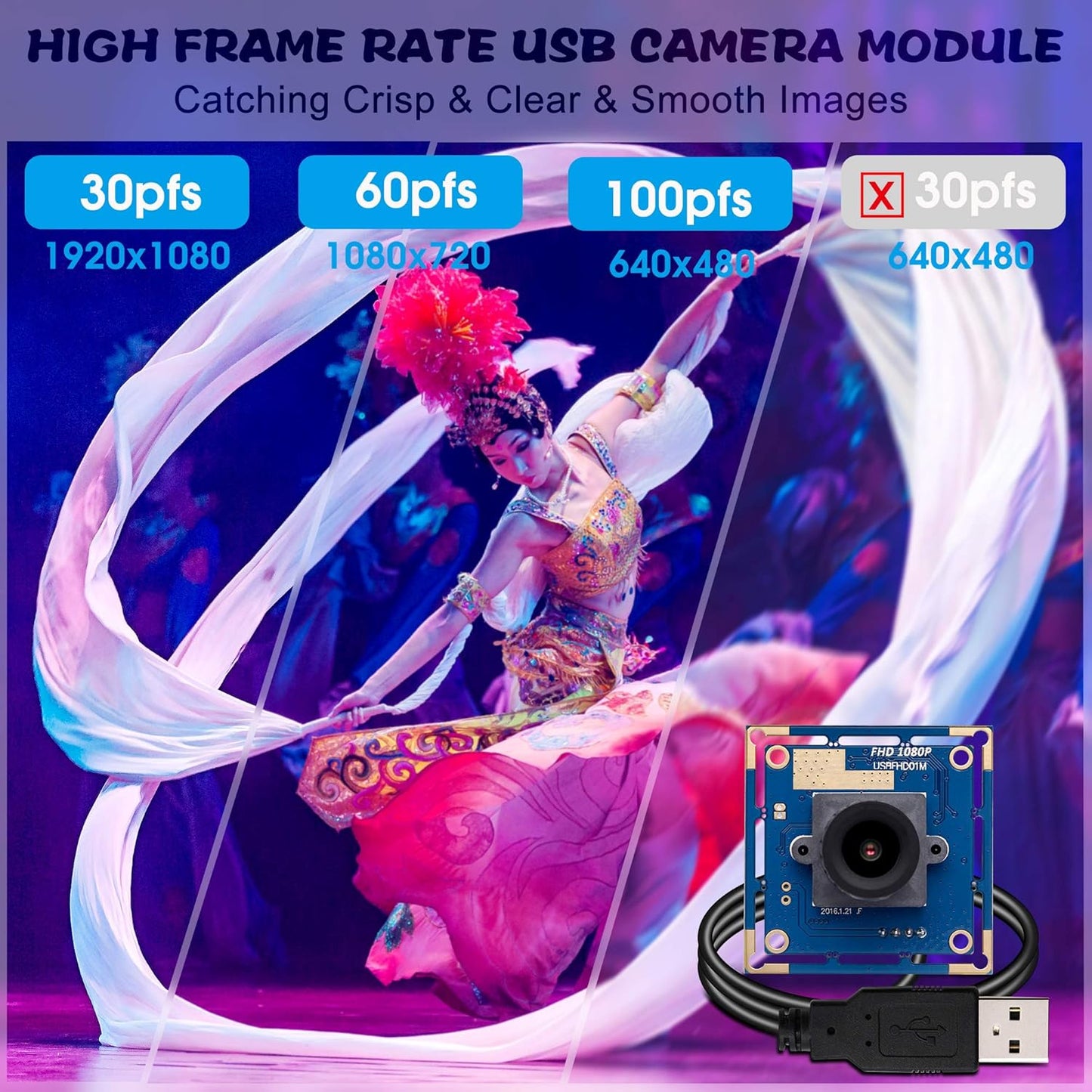 SVPRO 1080P 2.1mm 2MP OV2710 CMOS 30fps/720P 60fps/VGA 100fps HD USB Camera Module with Lens, Board Camera, High Frame