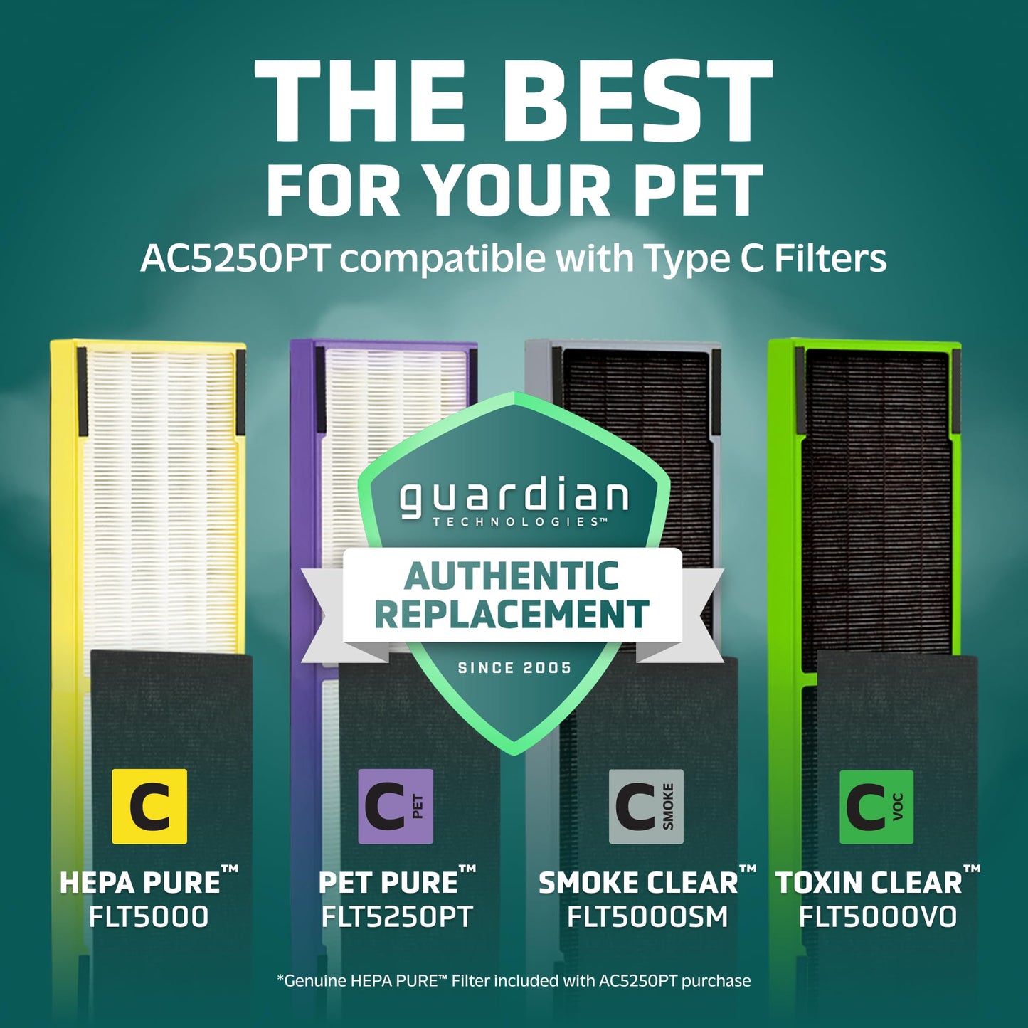 GermGuardian 5-In-1 HEPA Air Purifier for Home, Large Rooms Up To 915 Sq. Ft. with HEPA Pet Air Filter, UV-C Light & Odor Reduction, AC5250PT, 28" Tower, Gray