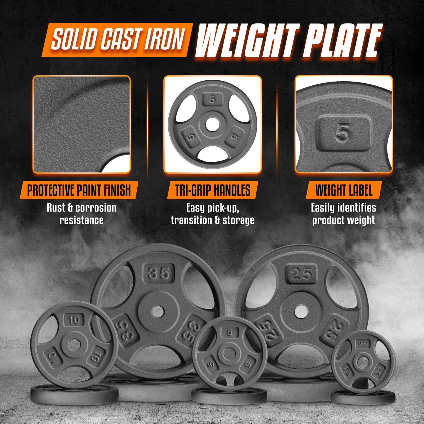 Yes4All 1 Inch Grip Cast Iron Weight Plates for Dumbbells – Standard Weight Plates - 5lb - Single