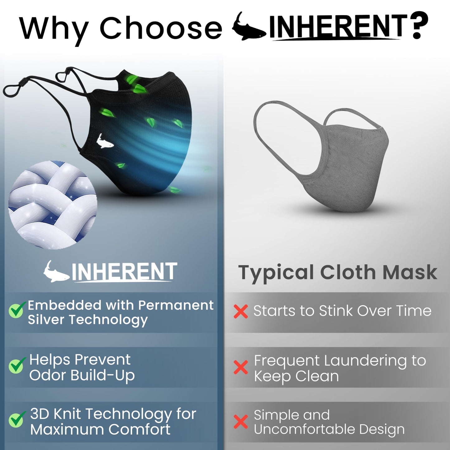 INHERENT Premium Traveler's Face Mask with Anti-Odor SILVERbac | Reusable, Adjustable, Comfortable (Black) (Large)