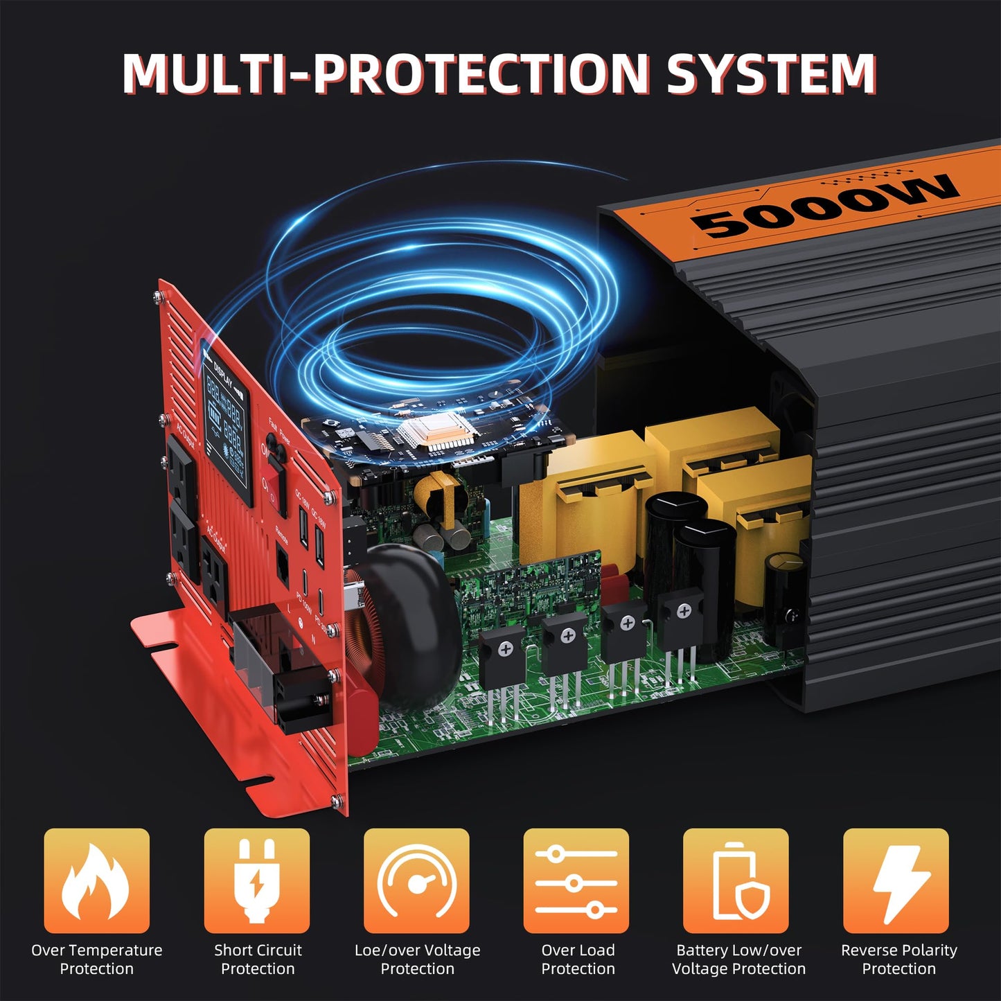 5000W Pure Sine Wave Inverter, Car Power Inverter 12V to 120V with Dual AC and 20A Socket, 18W+18W USB, 100W+30W Type-C, Surge 10000W, Remote Controller